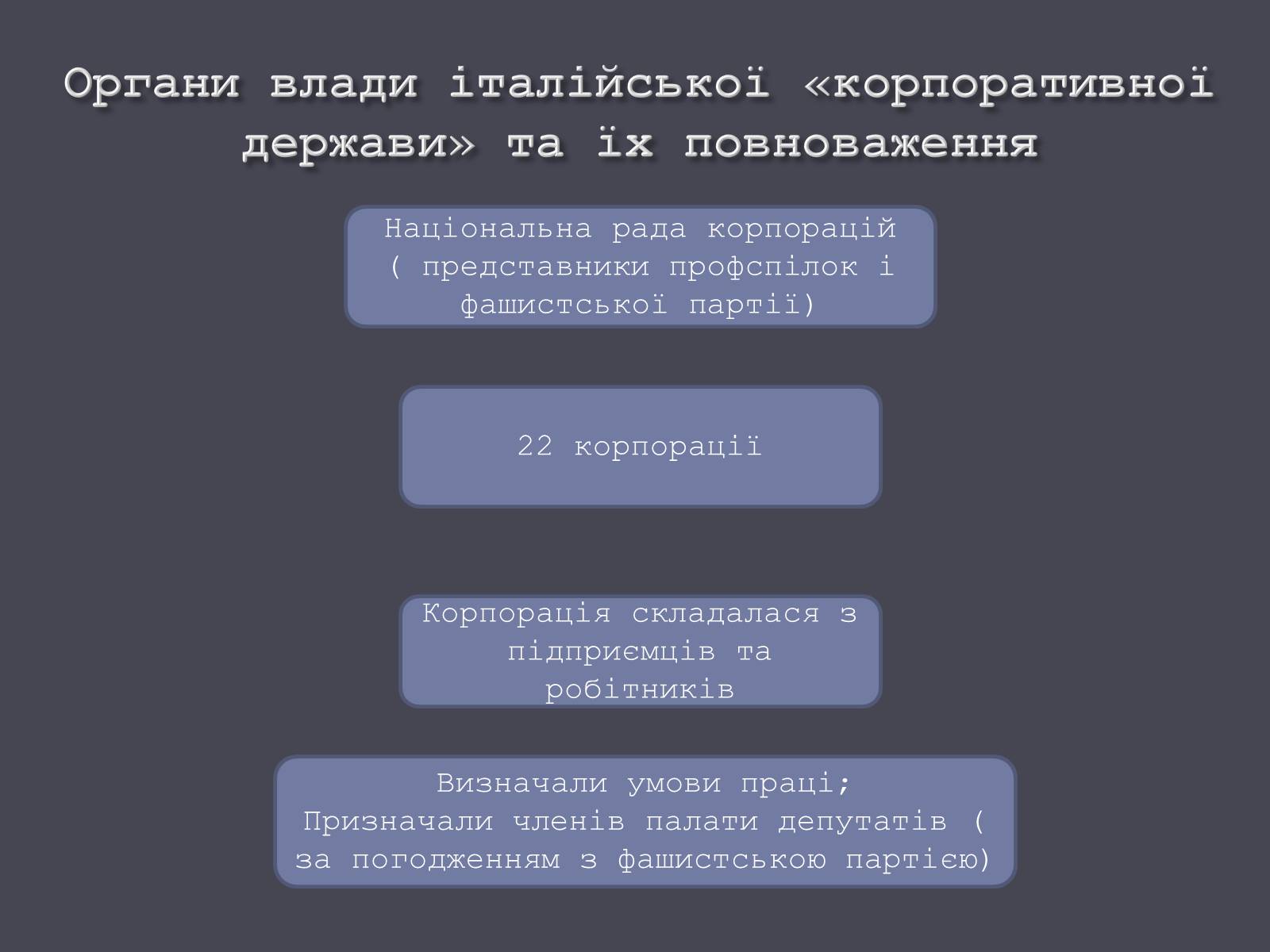 Презентація на тему «Італія в ХХ ст.» - Слайд #17 Презентація на тему «Італія в ХХ ст.» - Слайд #17