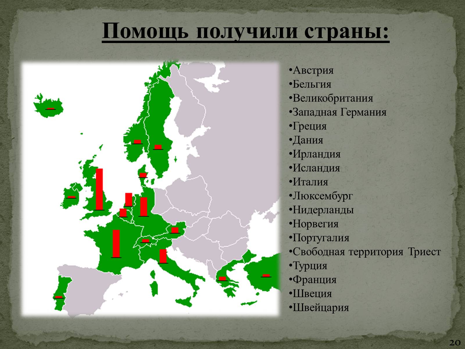 Презентація на тему «План Маршалла» (варіант 1) - Слайд #20 Презентація на тему «План Маршалла» (варіант 1) - Слайд #20