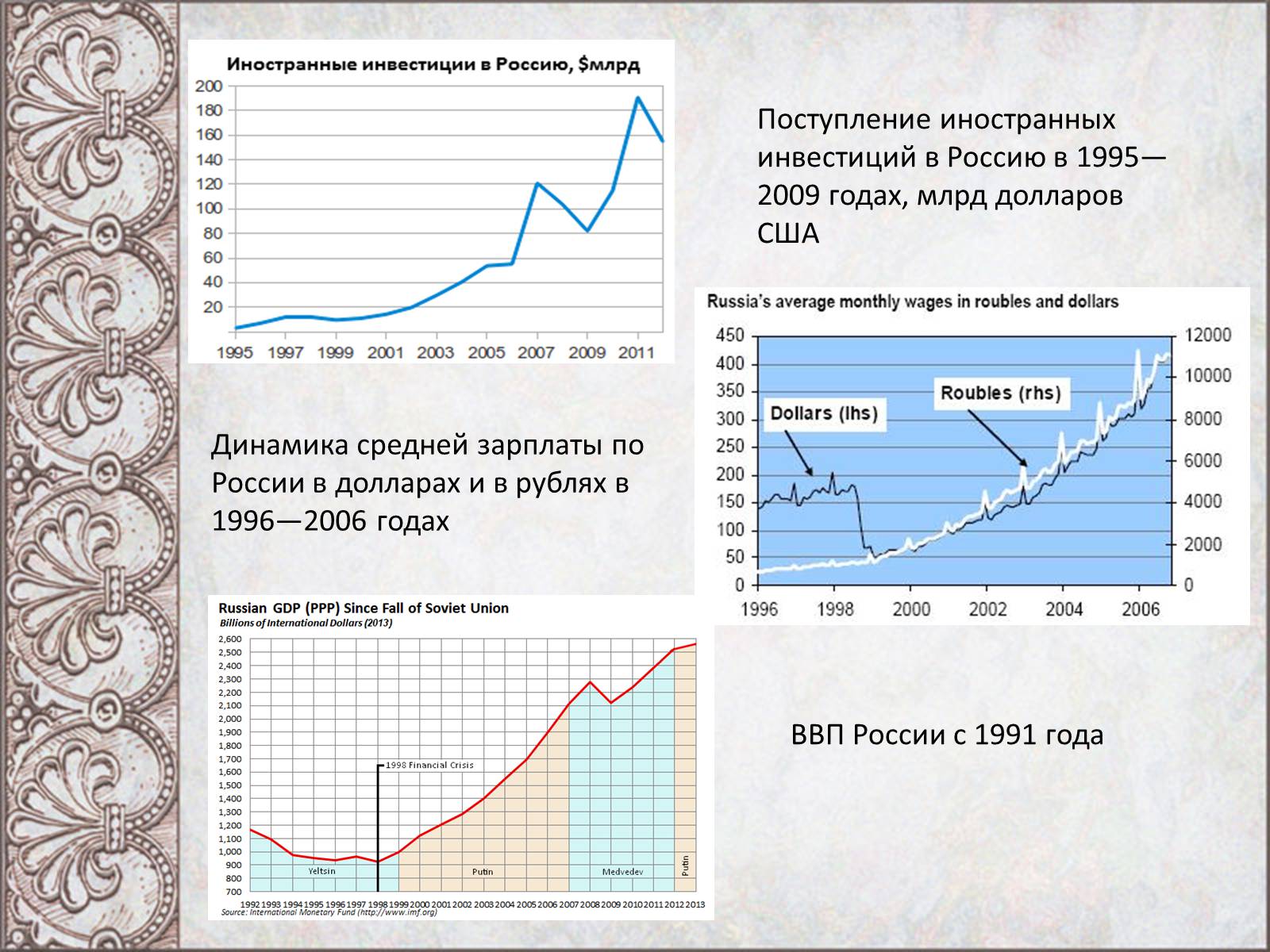 Презентація на тему «Владимир Владимирович Путин» - Слайд #7 Презентація на тему «Владимир Владимирович Путин» - Слайд #7