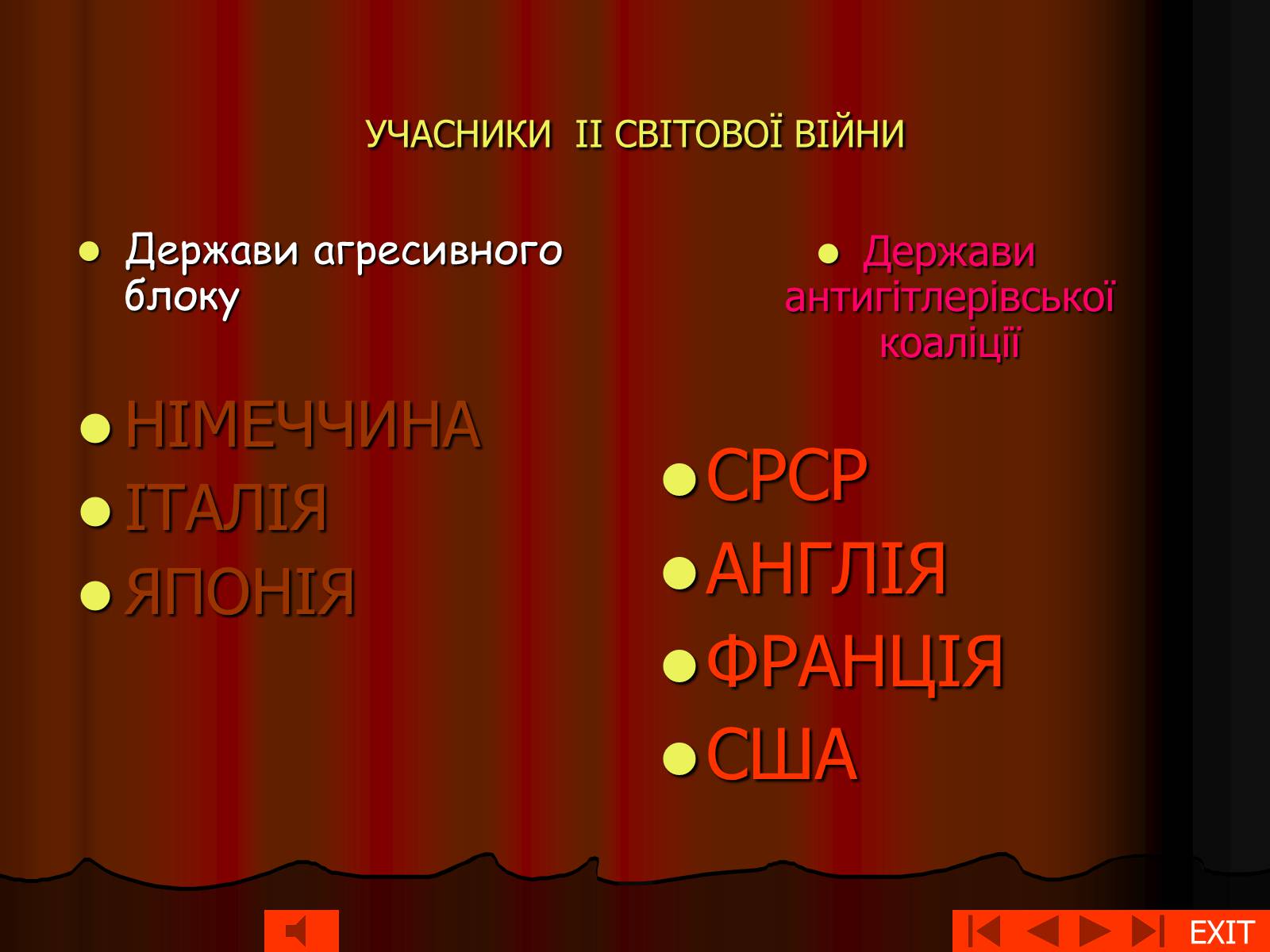 Презентація на тему «Друга світова війна» (варіант 1) - Слайд #3 Презентація на тему «Друга світова війна» (варіант 1) - Слайд #3