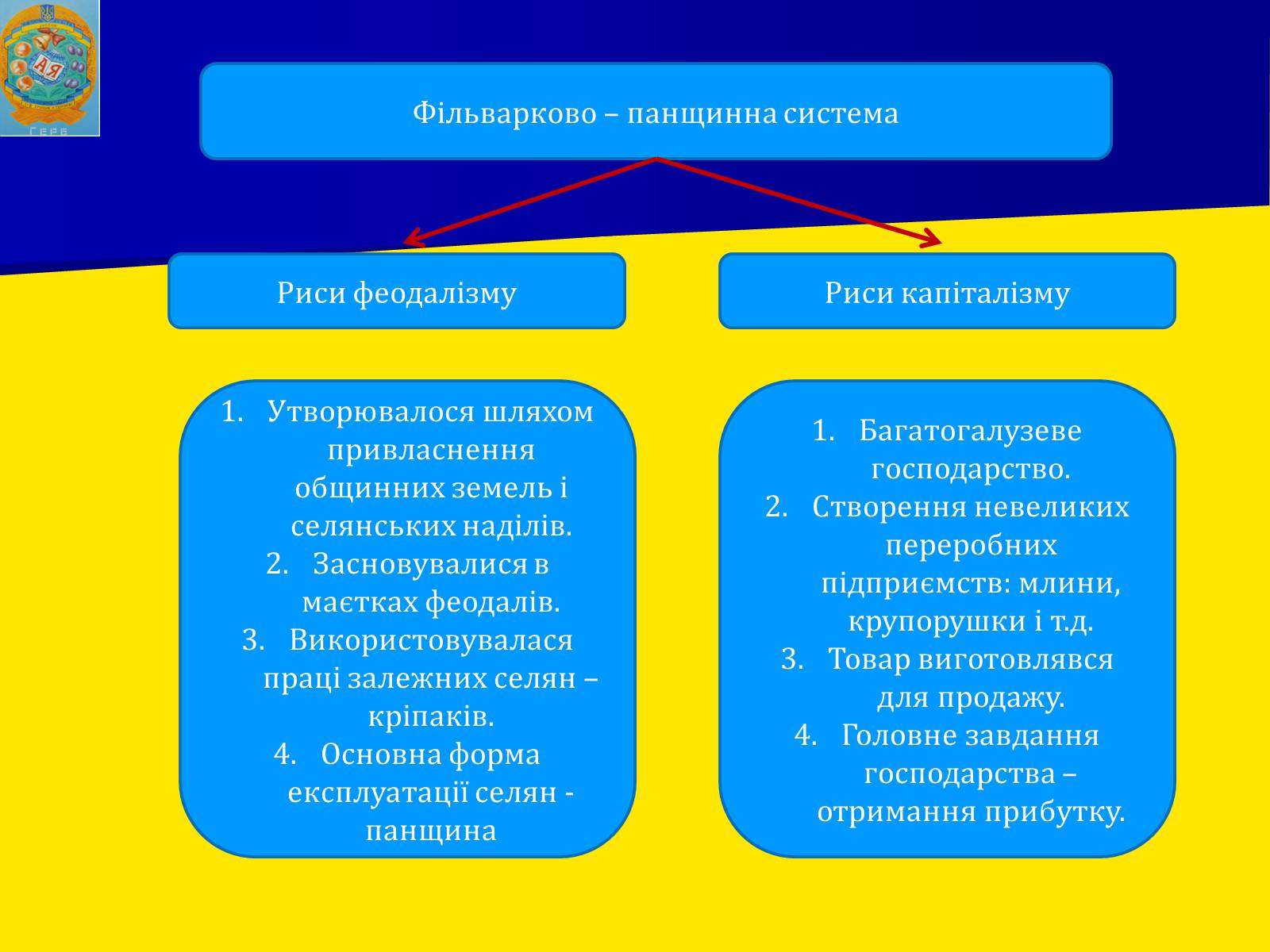 Презентація на тему «Річ Посполита» - Слайд #8 Презентація на тему «Річ Посполита» - Слайд #8