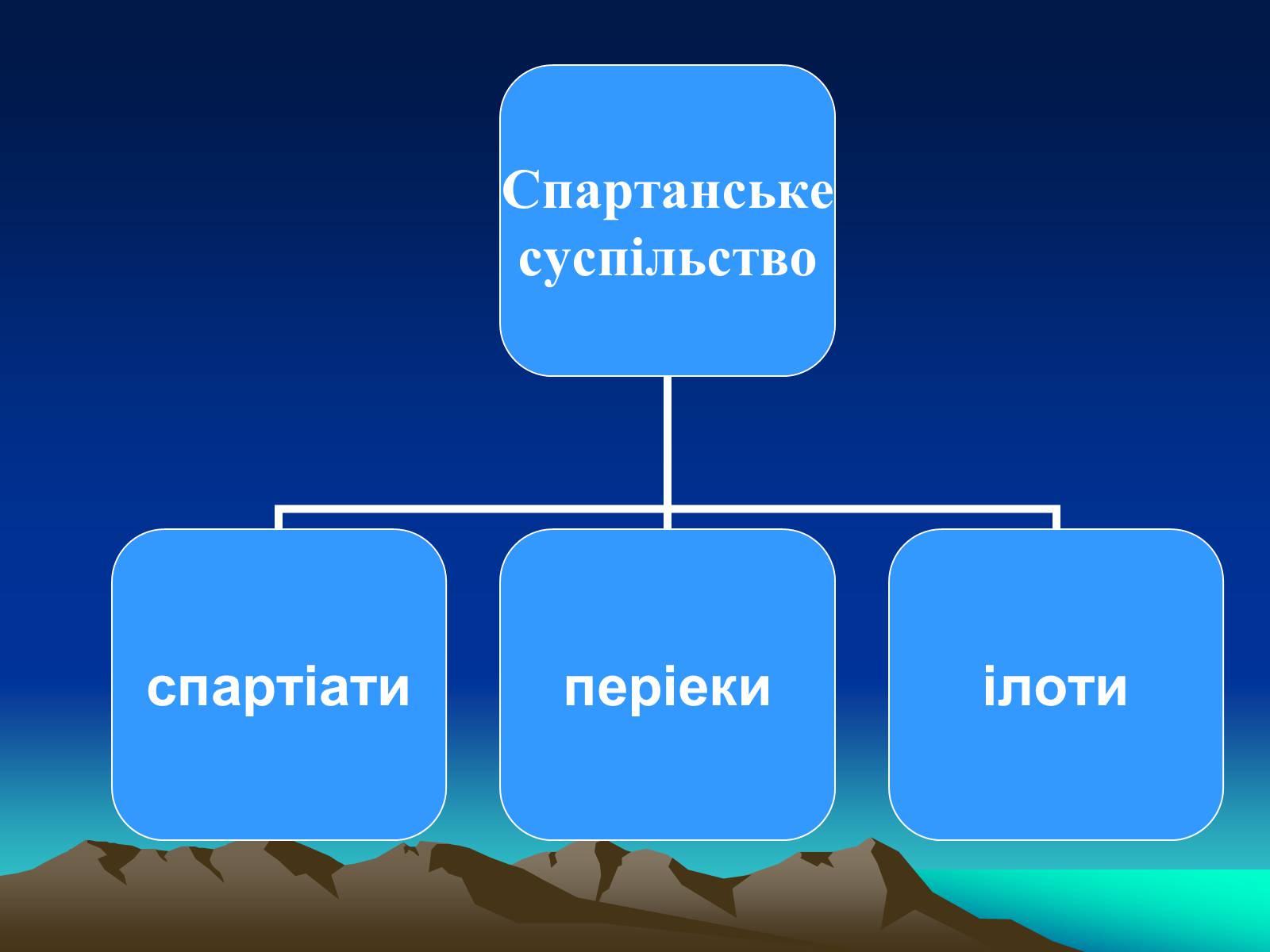 Презентація на тему «Стародавня Спарта» - Слайд #8 Презентація на тему «Стародавня Спарта» - Слайд #8