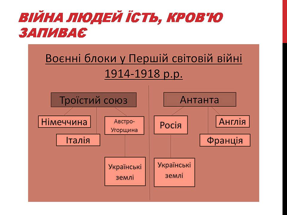 Презентація на тему «Угорщина» (варіант 12) - Слайд #2 Презентація на тему «Угорщина» (варіант 12) - Слайд #2
