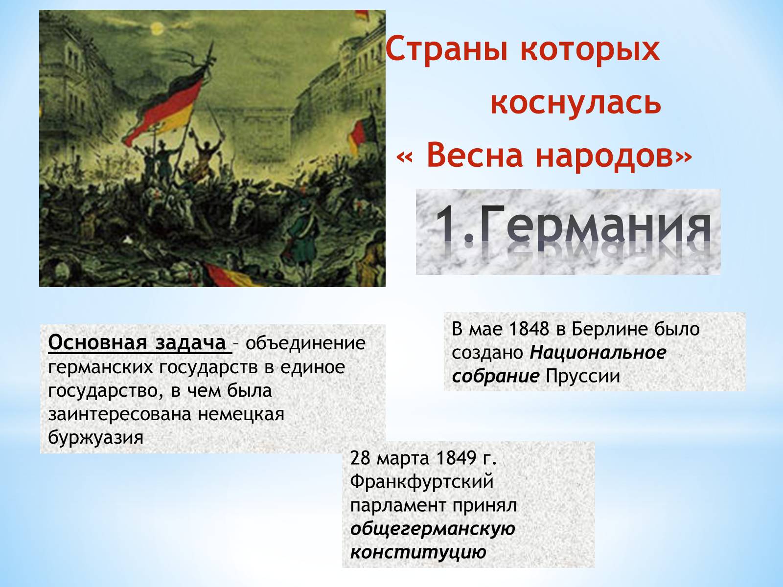 Презентація на тему «Весна народов» - Слайд #6 Презентація на тему «Весна народов» - Слайд #6