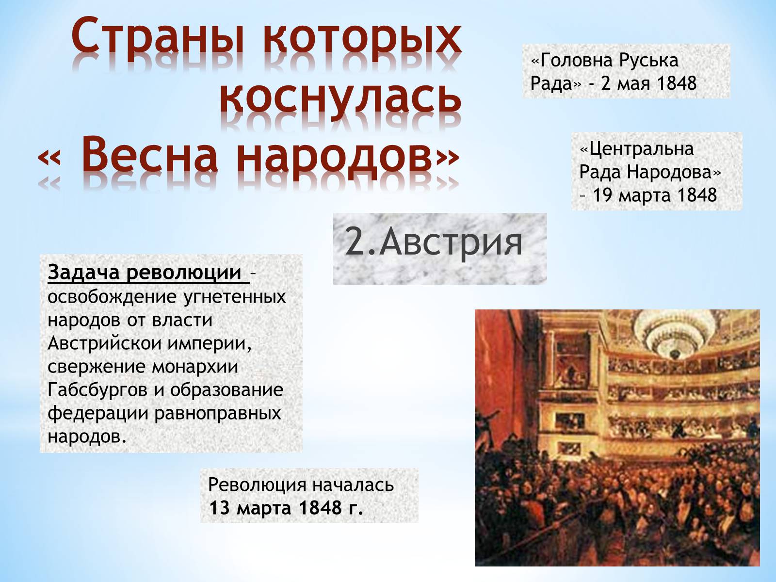 Презентація на тему «Весна народов» - Слайд #7 Презентація на тему «Весна народов» - Слайд #7
