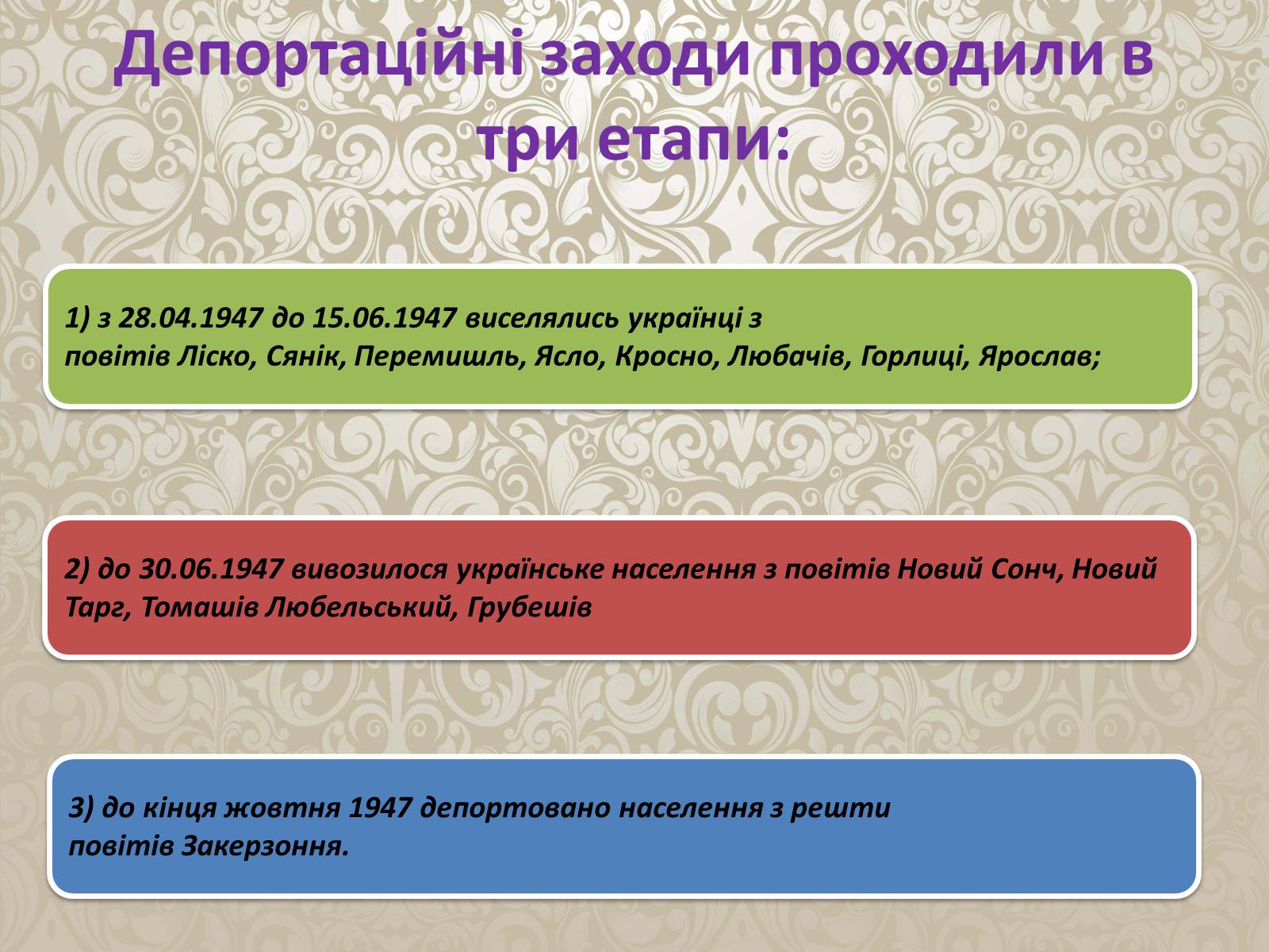 Презентація на тему «Операція Вісла» - Слайд #14 Презентація на тему «Операція Вісла» - Слайд #14