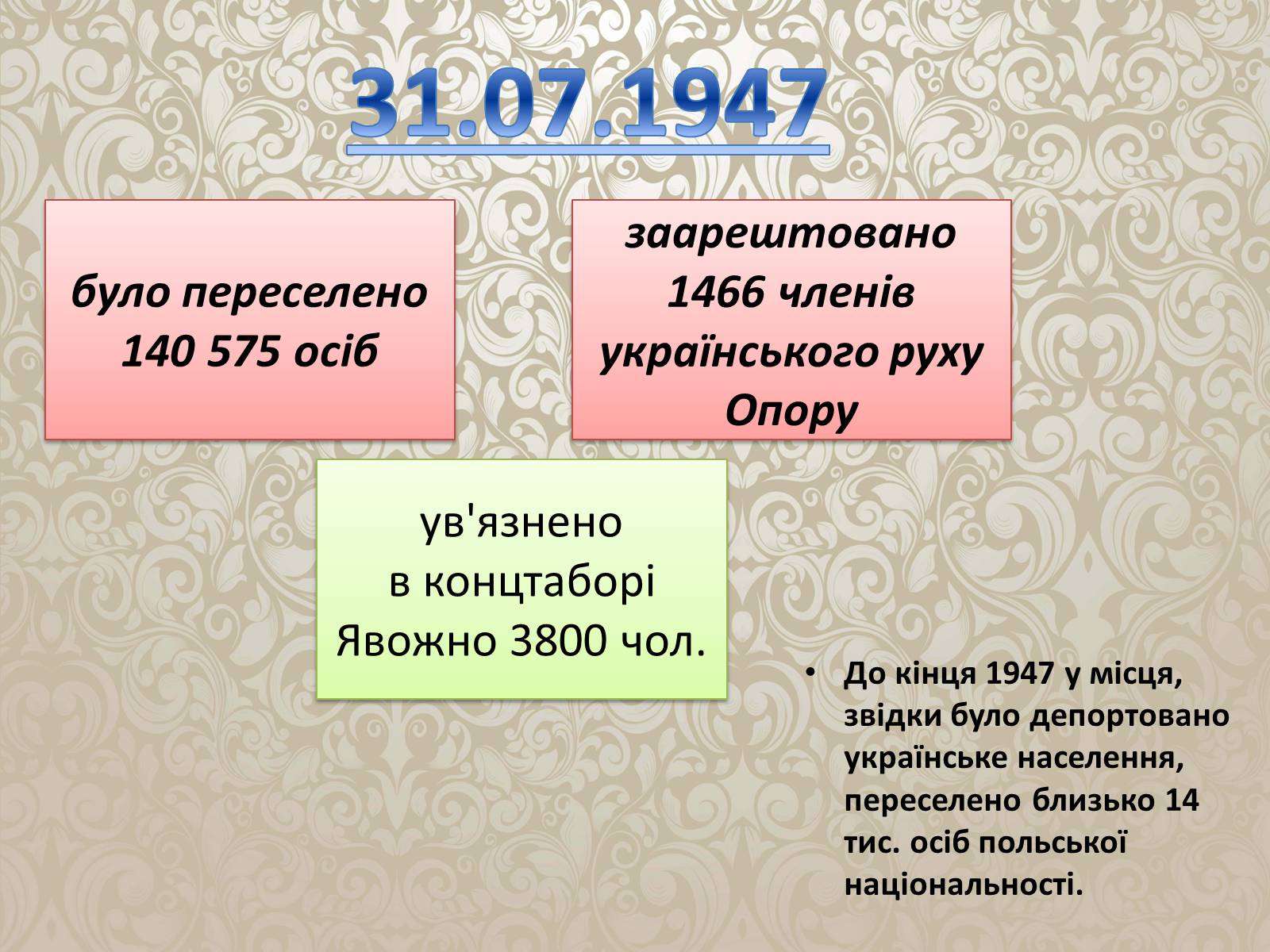 Презентація на тему «Операція Вісла» - Слайд #15 Презентація на тему «Операція Вісла» - Слайд #15
