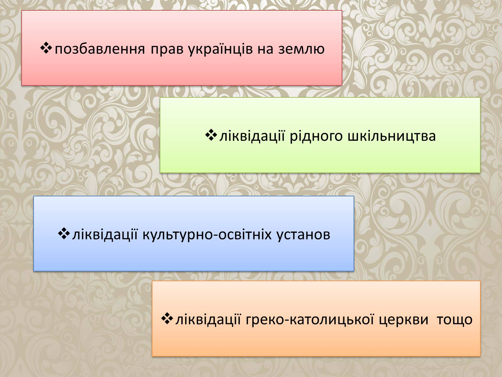 Презентація на тему «Операція Вісла» - Слайд #5 Презентація на тему «Операція Вісла» - Слайд #5