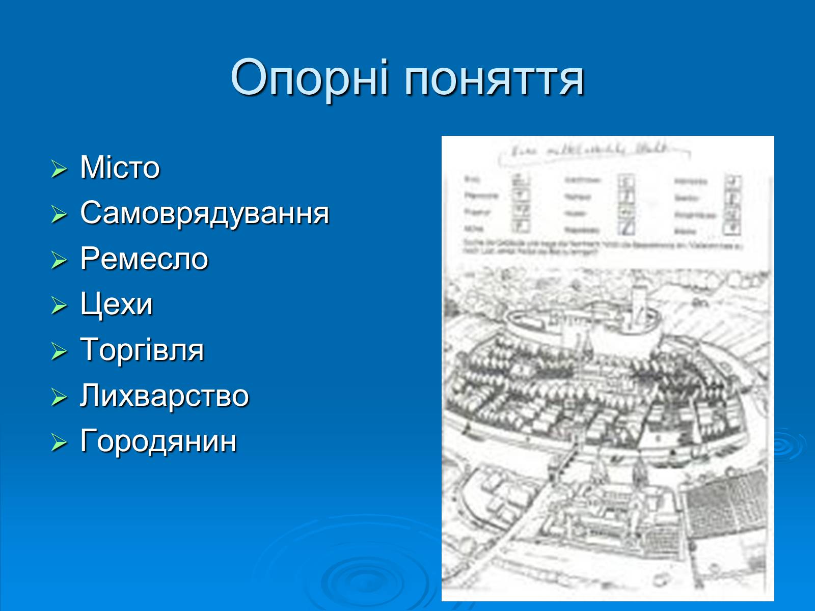 Презентація на тему «Європейське середньовічне місто» - Слайд #3 Презентація на тему «Європейське середньовічне місто» - Слайд #3