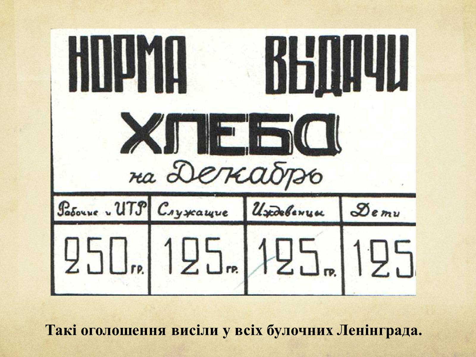 Презентація на тему «Блокада Ленінграда» (варіант 1) - Слайд #23 Презентація на тему «Блокада Ленінграда» (варіант 1) - Слайд #23