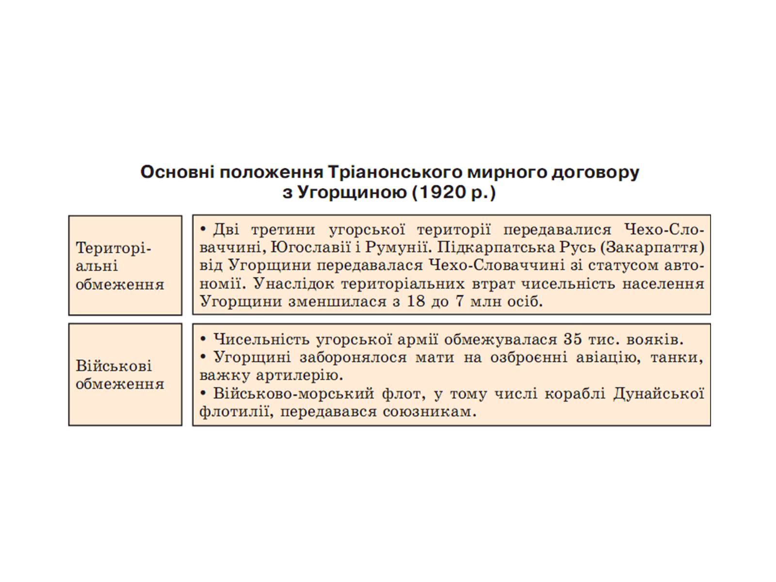 Презентація на тему «Паризька мирна конференція» (варіант 2) - Слайд #18 Презентація на тему «Паризька мирна конференція» (варіант 2) - Слайд #18