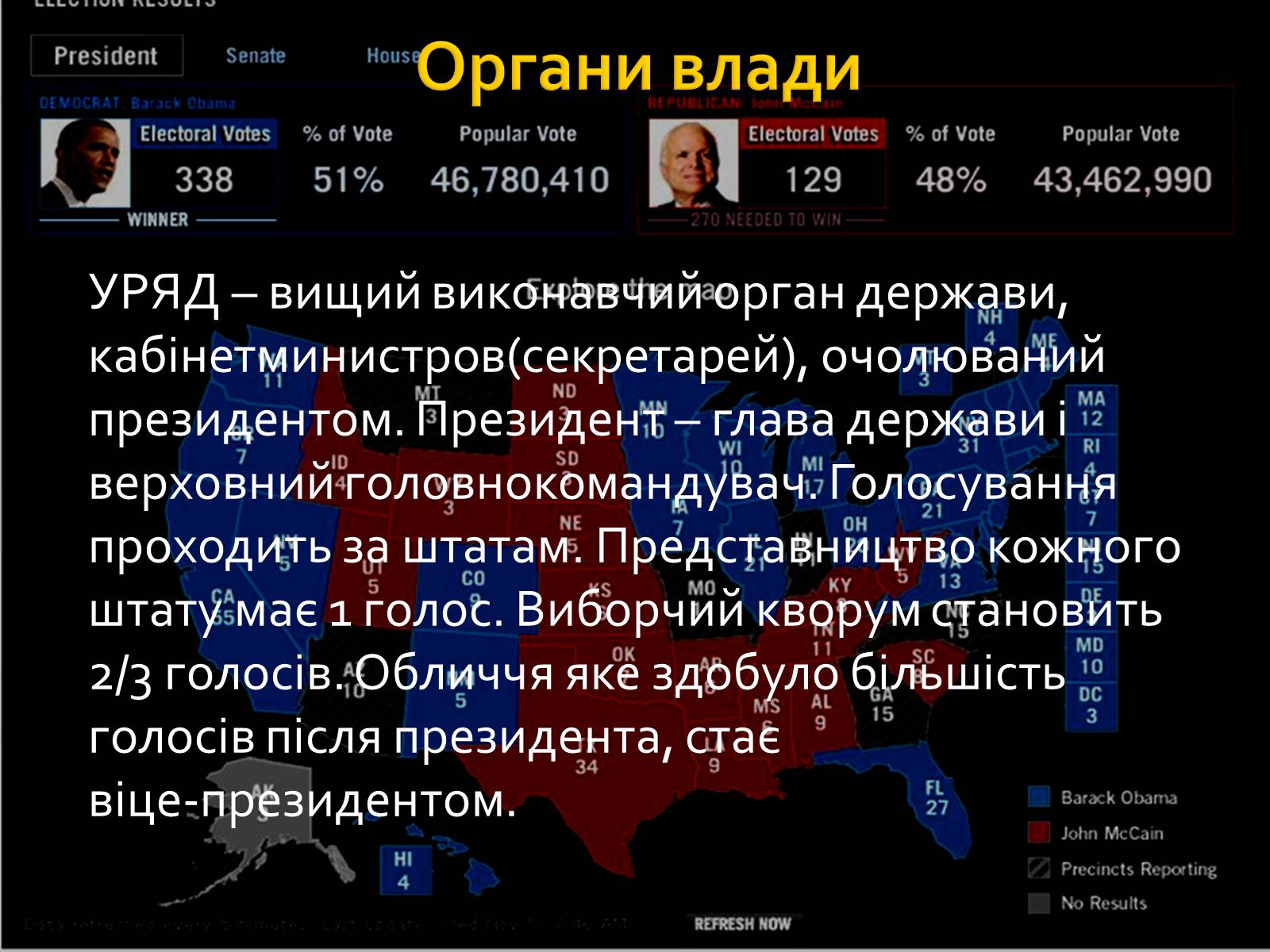 Презентація на тему «США 1918-1939» - Слайд #4 Презентація на тему «США 1918-1939» - Слайд #4