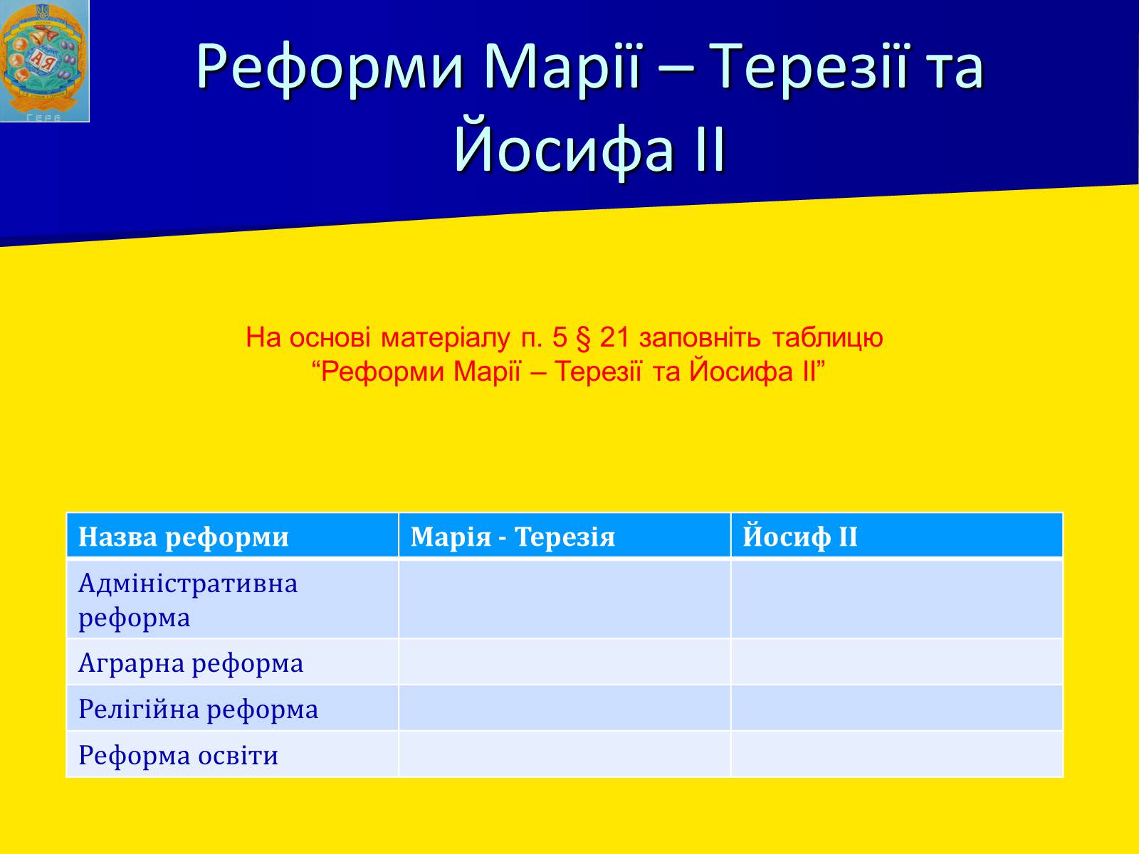 Презентація на тему «Австрійська імперія» - Слайд #9 Презентація на тему «Австрійська імперія» - Слайд #9