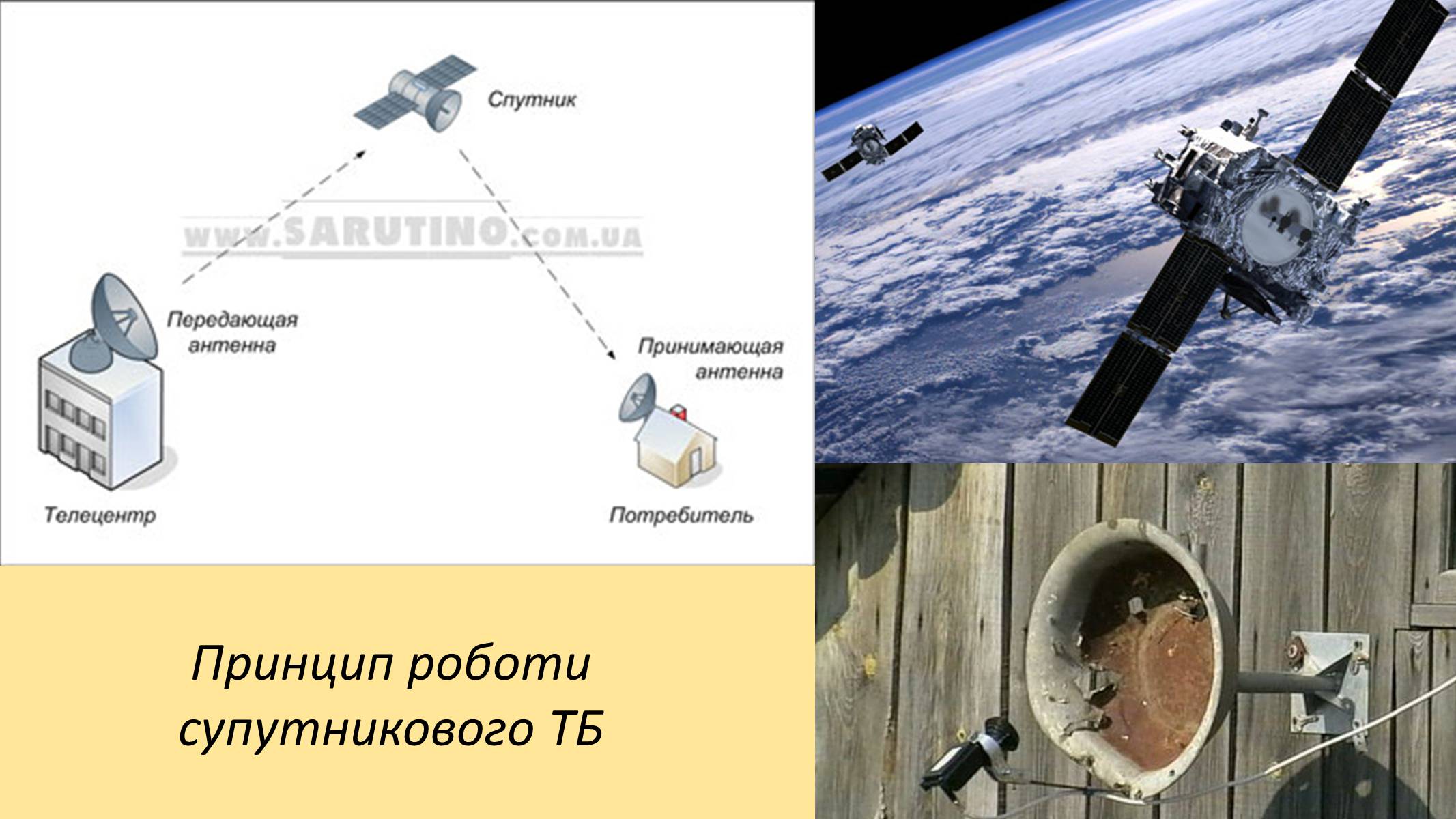 Презентація на тему «Науково-технічні винаходи XX – XXI століття» - Слайд #24 Презентація на тему «Науково-технічні винаходи XX – XXI століття» - Слайд #24