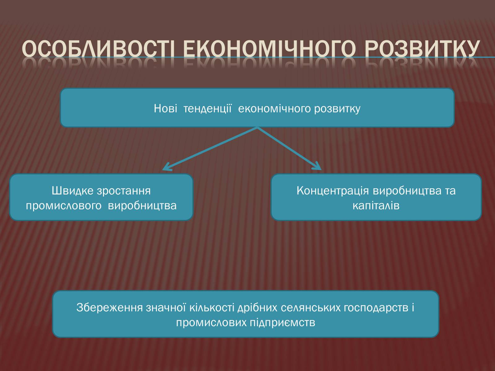 Презентація на тему «Криза другої імперії у Франції» - Слайд #18 Презентація на тему «Криза другої імперії у Франції» - Слайд #18