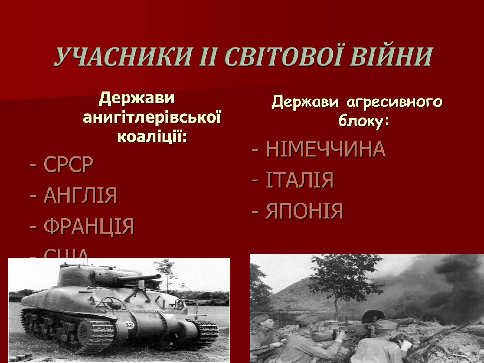 Презентація на тему «Перебіг Другої Світової війни» - Слайд #2 Презентація на тему «Перебіг Другої Світової війни» - Слайд #2