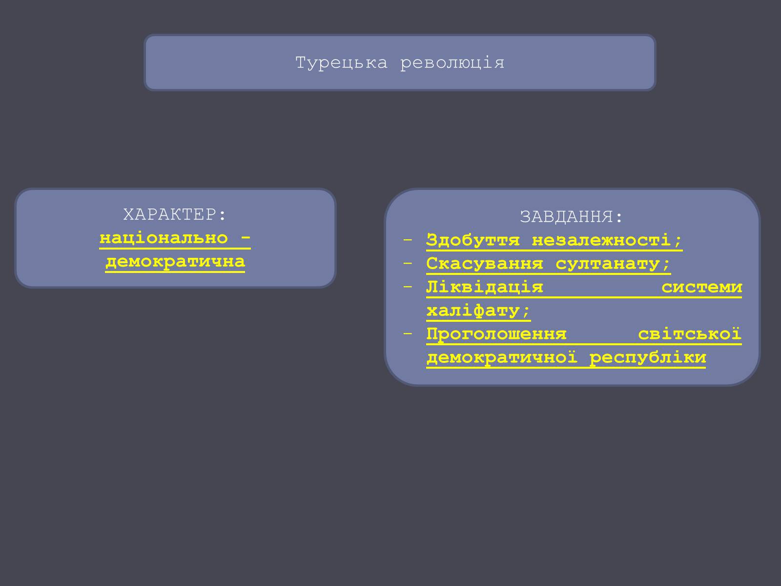 Презентація на тему «Турецька респібліка» - Слайд #13 Презентація на тему «Турецька респібліка» - Слайд #13