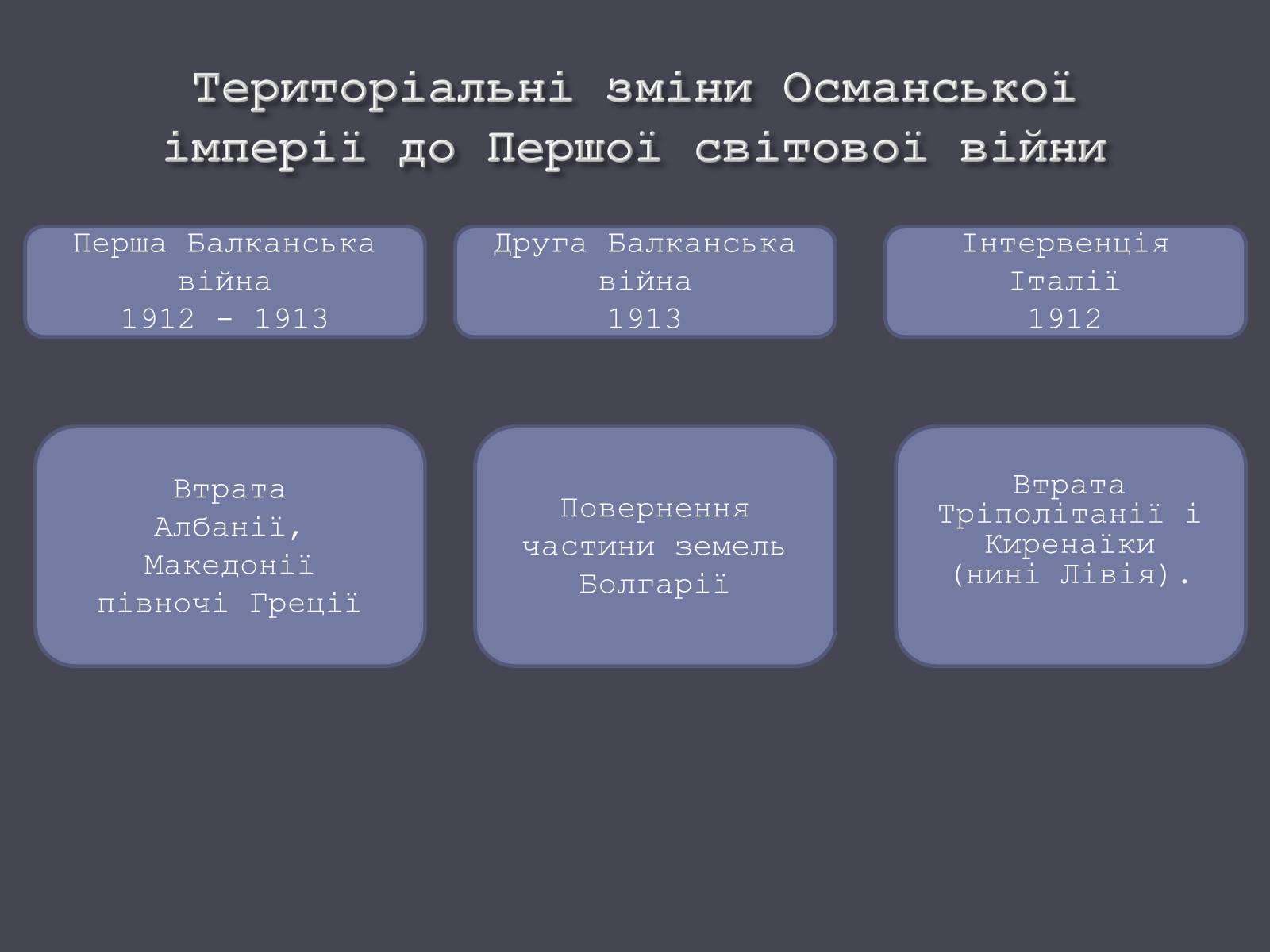 Презентація на тему «Турецька респібліка» - Слайд #7 Презентація на тему «Турецька респібліка» - Слайд #7