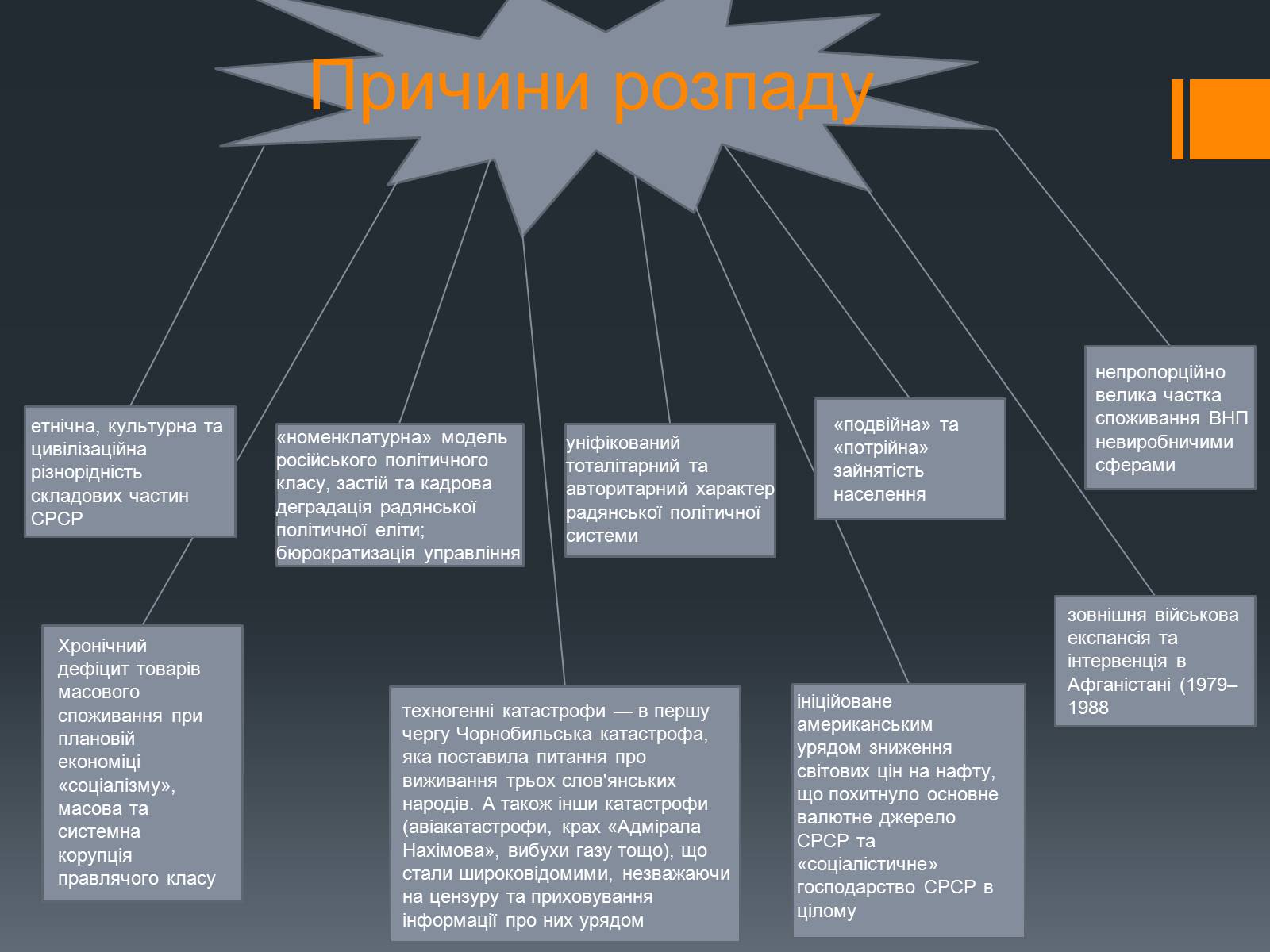 Презентація на тему «Розпад СРСР» - Слайд #5 Презентація на тему «Розпад СРСР» - Слайд #5