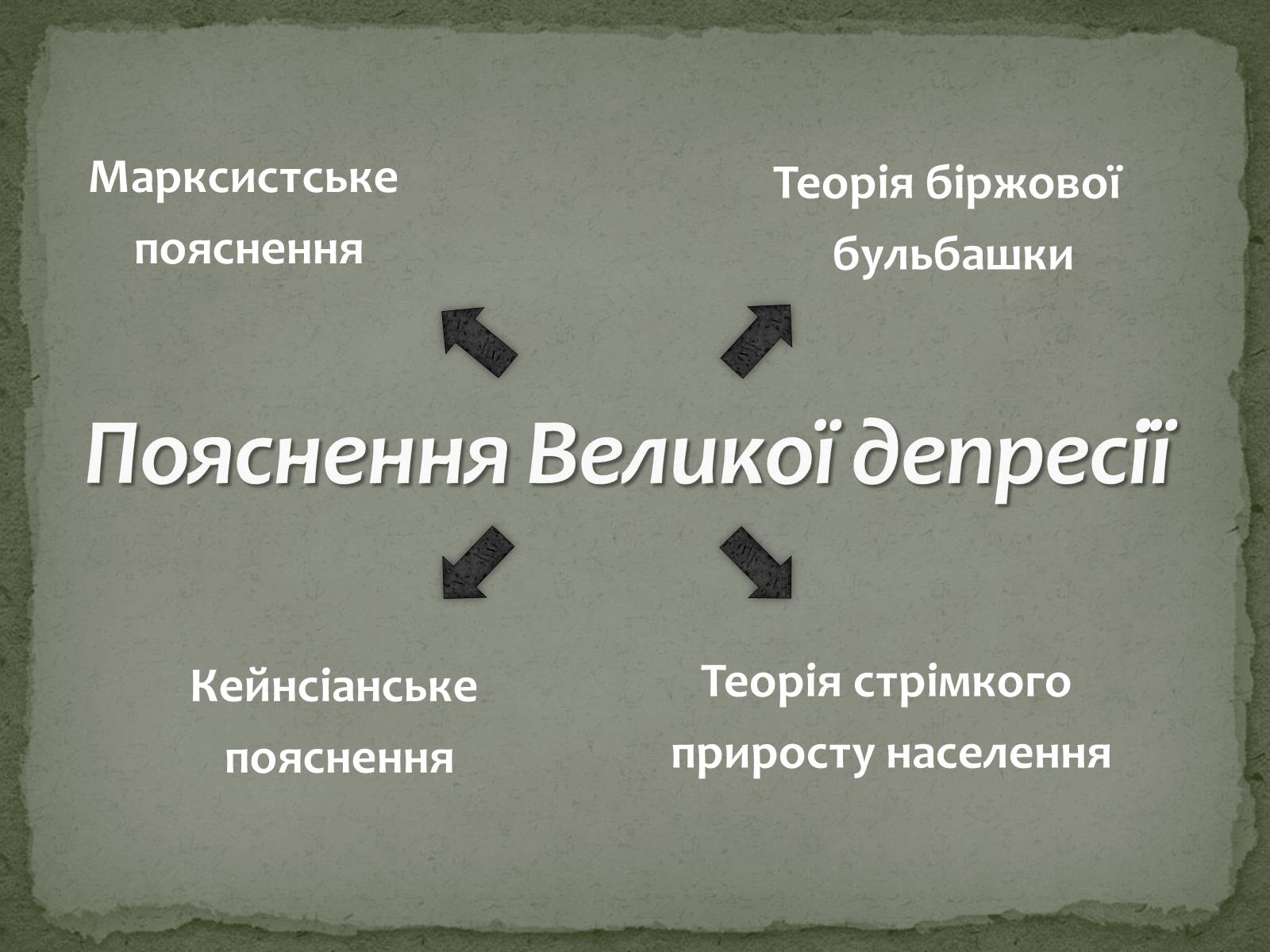 Презентація на тему «Велика депресія у США» (варіант 2) - Слайд #3 Презентація на тему «Велика депресія у США» (варіант 2) - Слайд #3