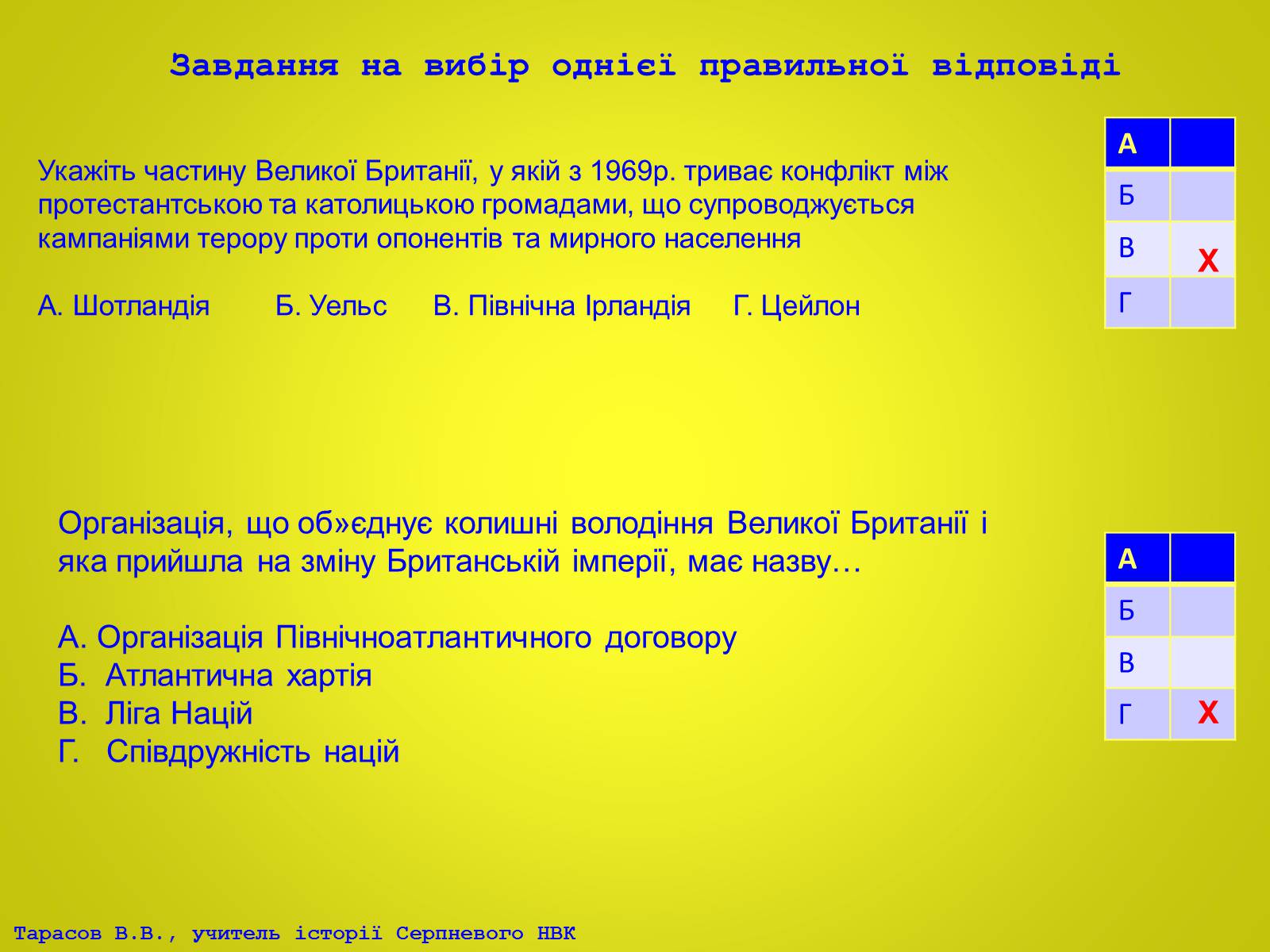 Презентація на тему «США та Канада, країни Західної Європи у ІІ половині ХХ – на початку ХХІ століття» - Слайд #4 Презентація на тему «США та Канада, країни Західної Європи у ІІ половині ХХ – на початку ХХІ століття» - Слайд #4