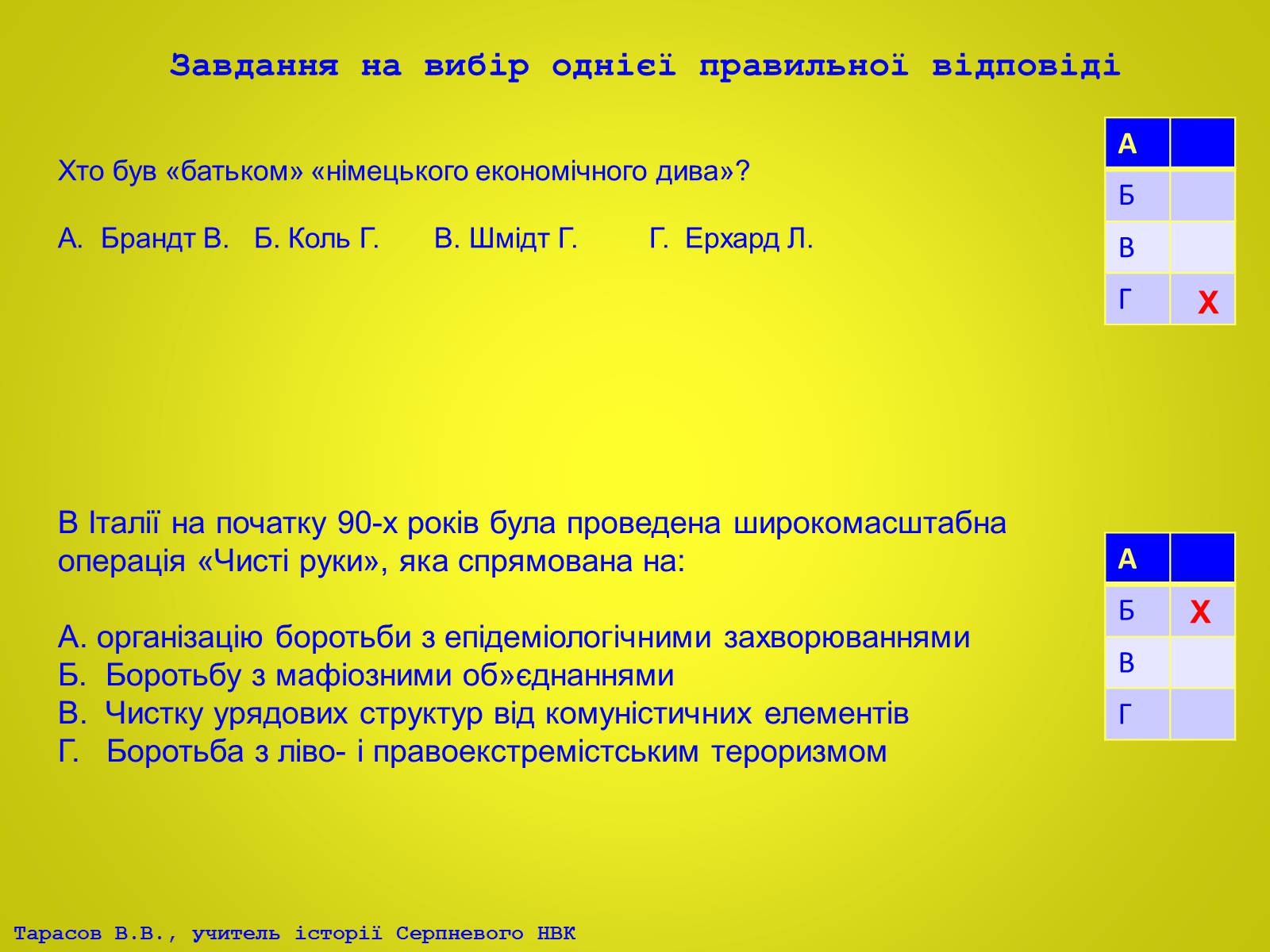 Презентація на тему «США та Канада, країни Західної Європи у ІІ половині ХХ – на початку ХХІ століття» - Слайд #6 Презентація на тему «США та Канада, країни Західної Європи у ІІ половині ХХ – на початку ХХІ століття» - Слайд #6