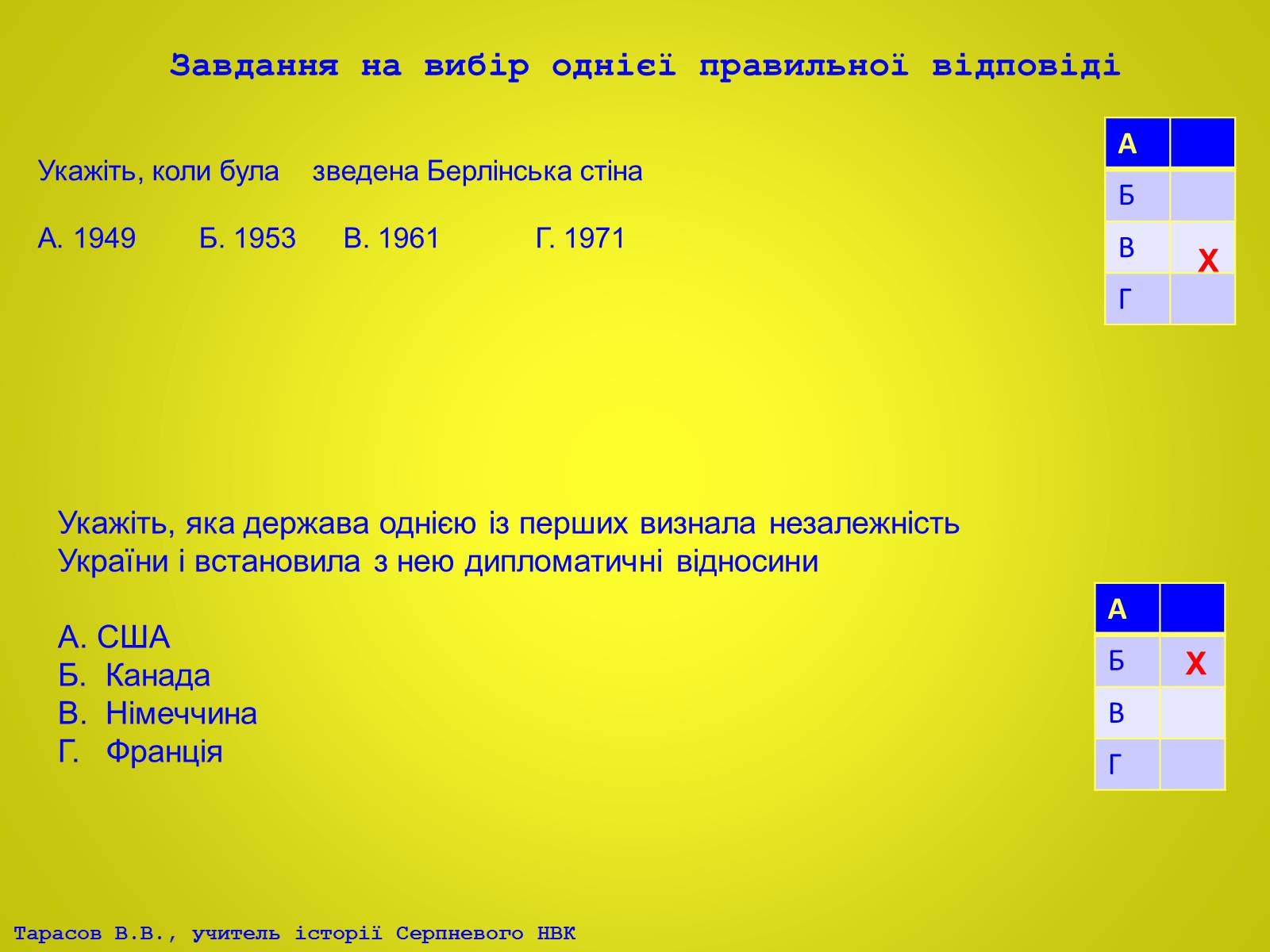 Презентація на тему «США та Канада, країни Західної Європи у ІІ половині ХХ – на початку ХХІ століття» - Слайд #7 Презентація на тему «США та Канада, країни Західної Європи у ІІ половині ХХ – на початку ХХІ століття» - Слайд #7