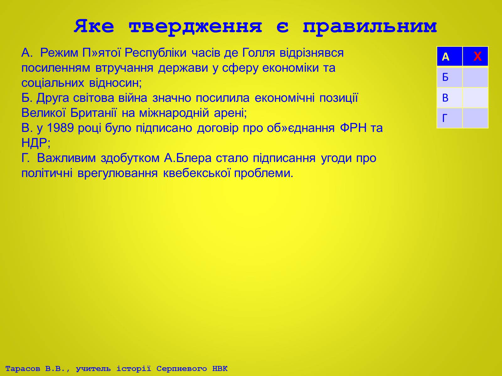 Презентація на тему «США та Канада, країни Західної Європи у ІІ половині ХХ – на початку ХХІ століття» - Слайд #8 Презентація на тему «США та Канада, країни Західної Європи у ІІ половині ХХ – на початку ХХІ століття» - Слайд #8