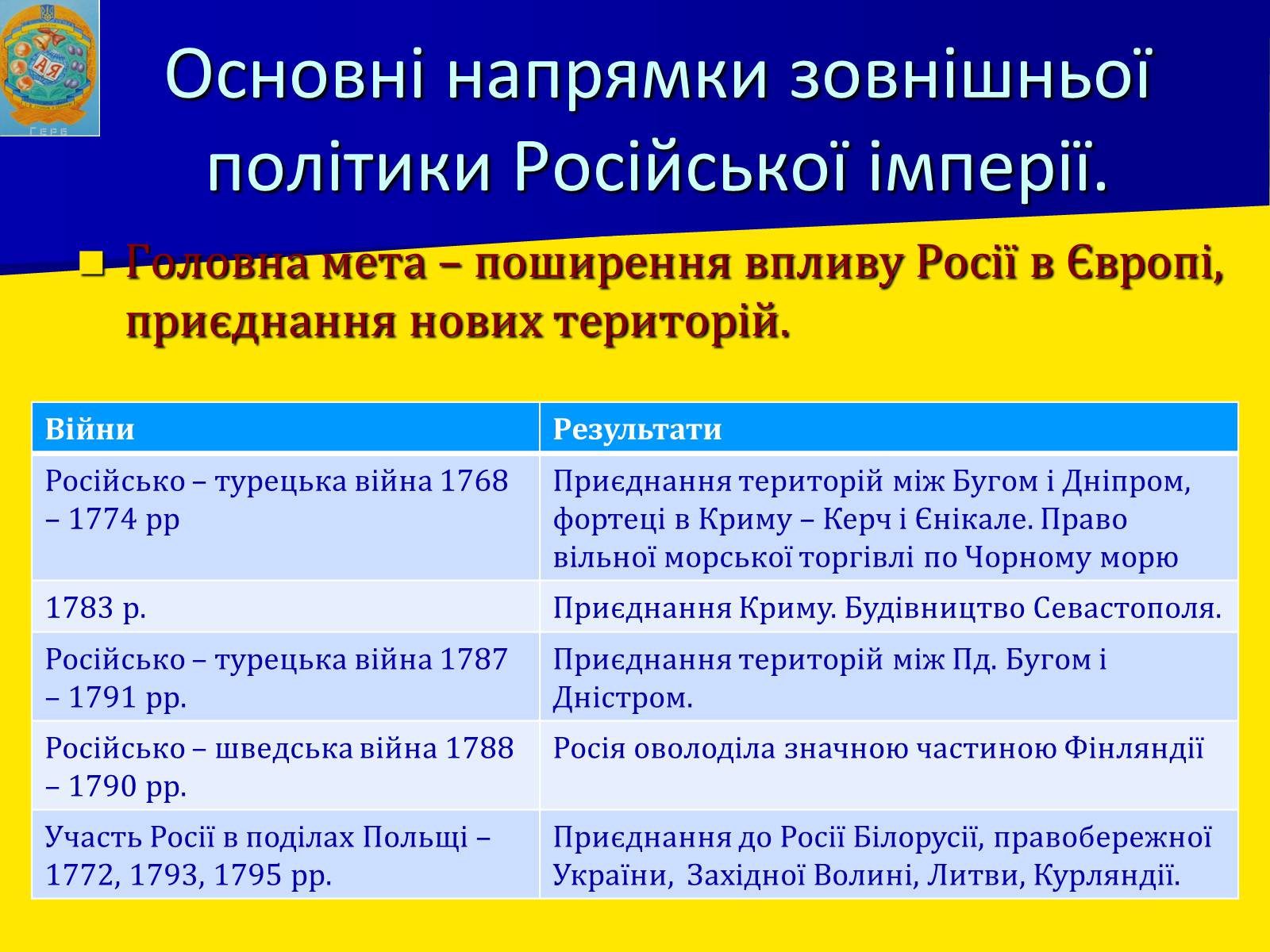 Презентація на тему «Російська імперія у ІІ половині XVIII ст.» - Слайд #11 Презентація на тему «Російська імперія у ІІ половині XVIII ст.» - Слайд #11