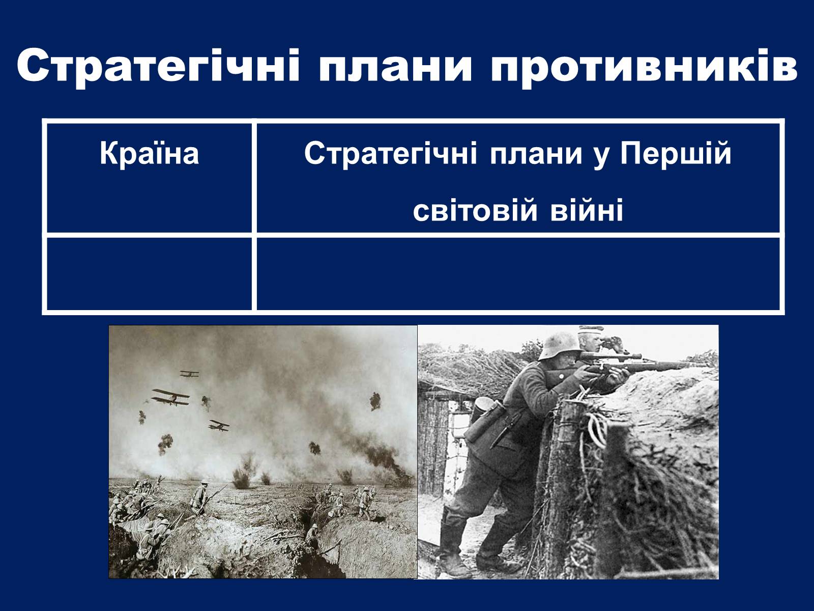 Презентація на тему «Початок Першої світової війни» (варіант 2) - Слайд #10 Презентація на тему «Початок Першої світової війни» (варіант 2) - Слайд #10