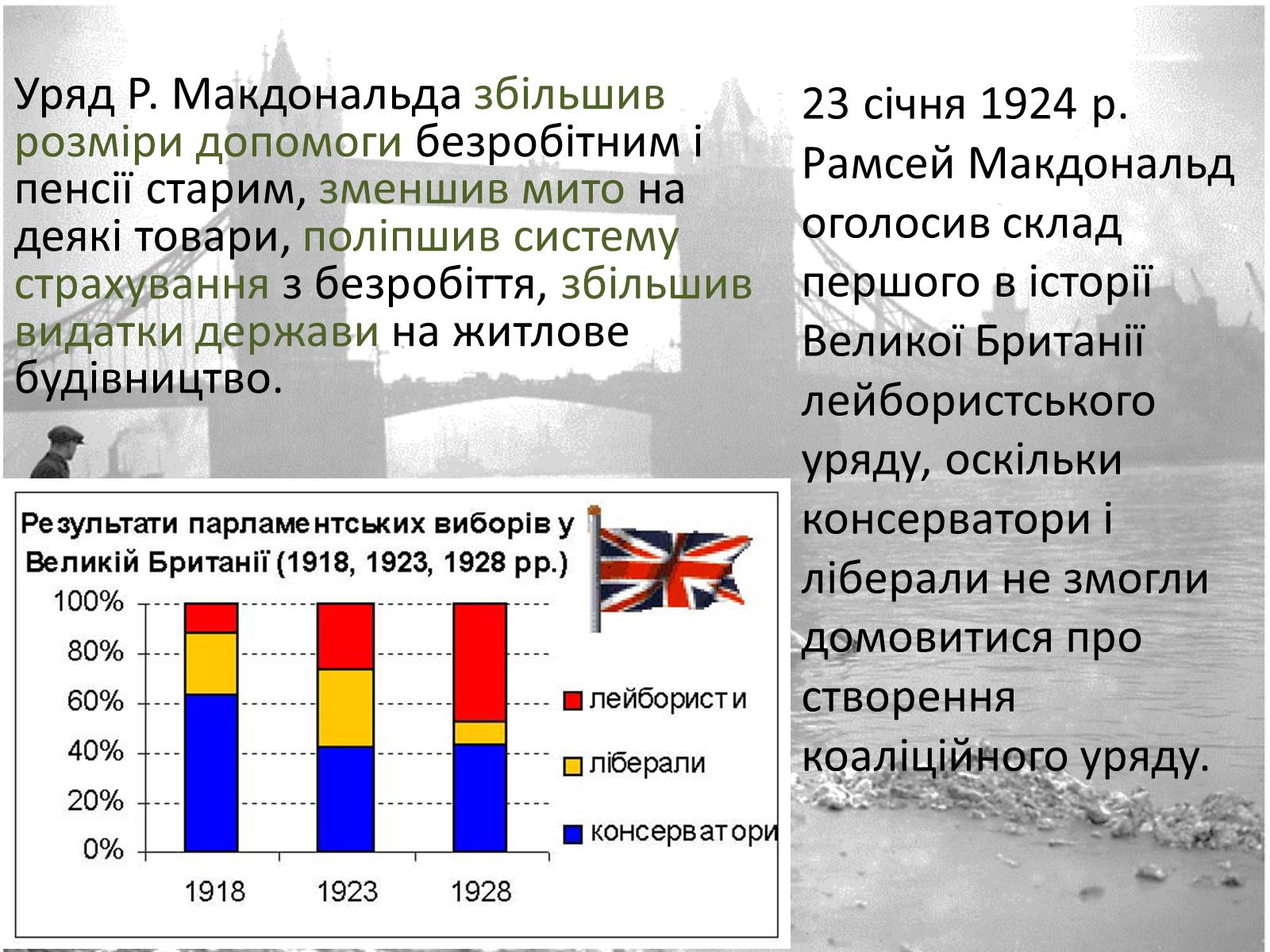 Презентація на тему «Наслідки Першої світової війни для Великої Британії» - Слайд #13 Презентація на тему «Наслідки Першої світової війни для Великої Британії» - Слайд #13