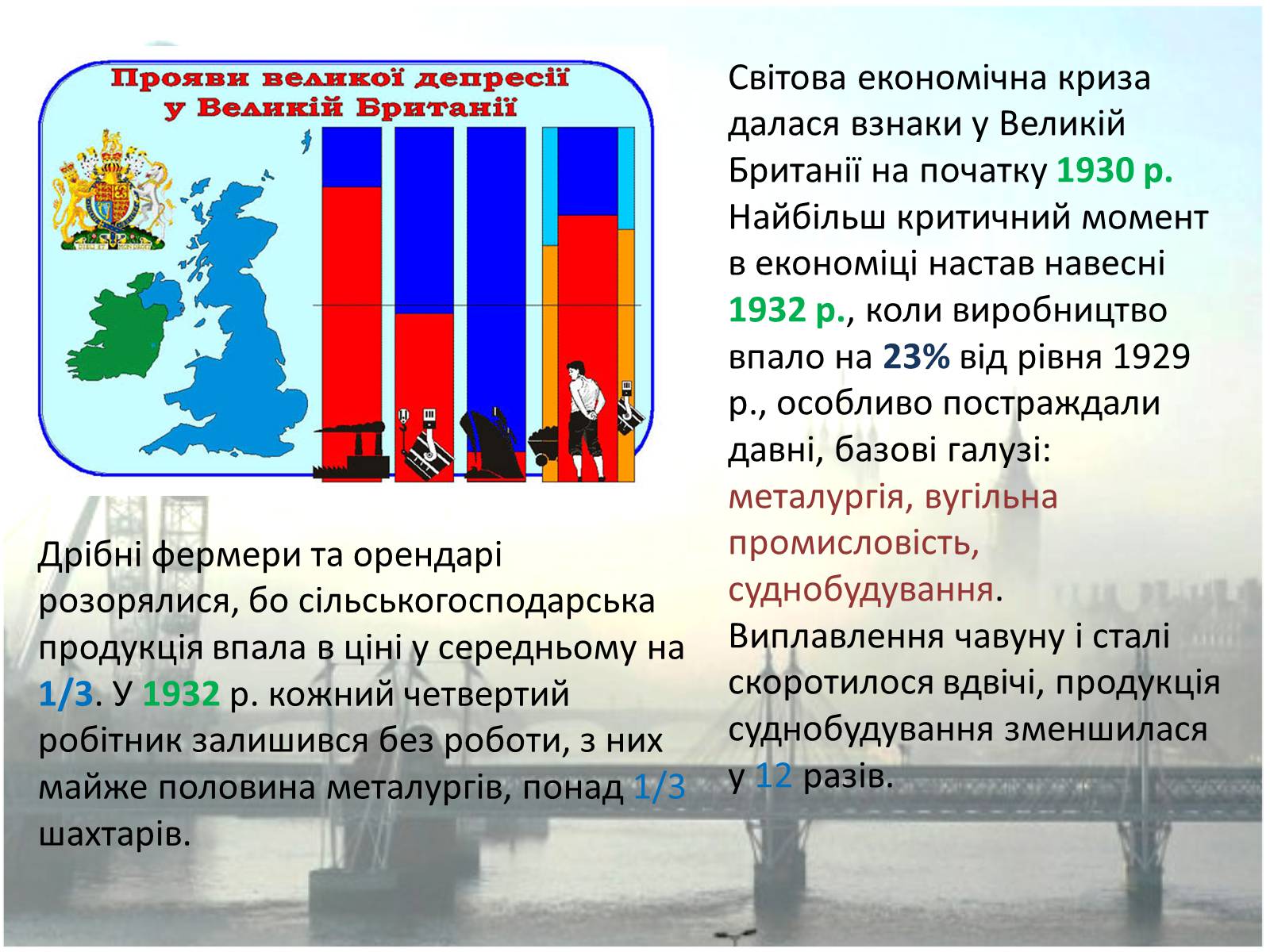 Презентація на тему «Наслідки Першої світової війни для Великої Британії» - Слайд #20 Презентація на тему «Наслідки Першої світової війни для Великої Британії» - Слайд #20