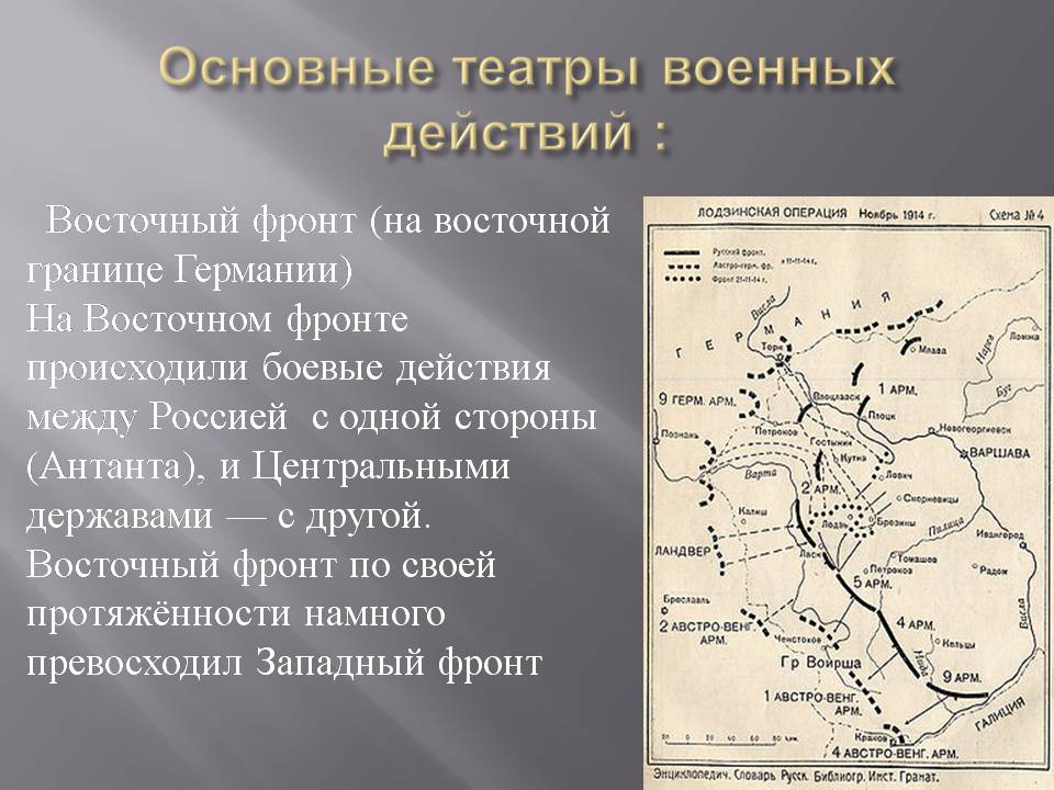Презентація на тему «Первая мировая война 1914-1918» - Слайд #5 Презентація на тему «Первая мировая война 1914-1918» - Слайд #5