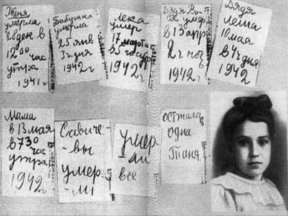 Презентація на тему «Блокада Ленинграда» (варіант 3) - Слайд #21 Презентація на тему «Блокада Ленинграда» (варіант 3) - Слайд #21
