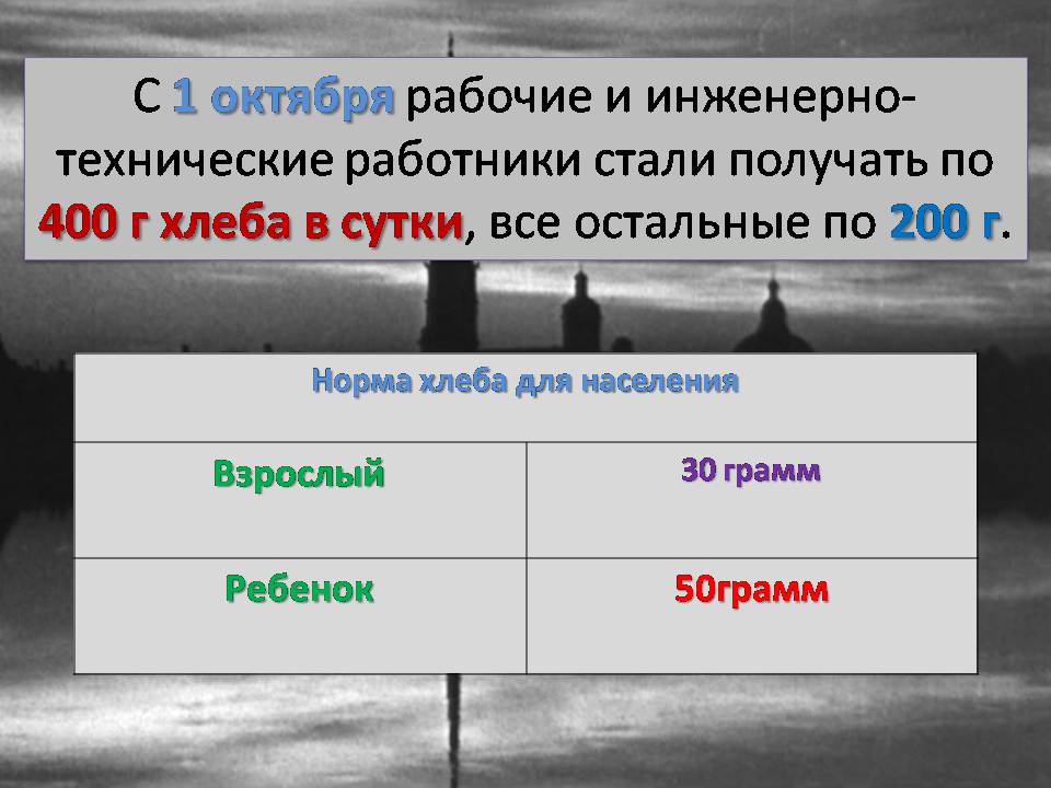 Презентація на тему «Блокада Ленинграда» (варіант 3) - Слайд #8 Презентація на тему «Блокада Ленинграда» (варіант 3) - Слайд #8
