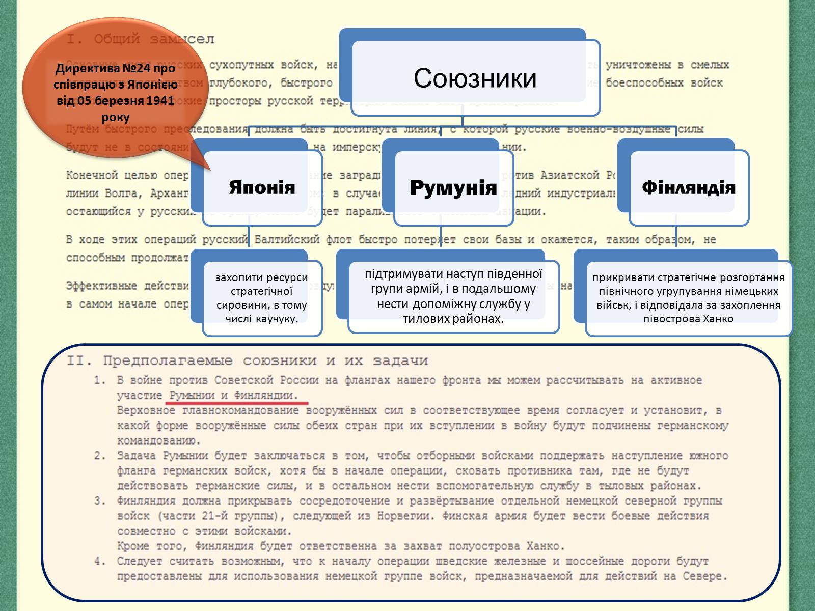 Презентація на тему «План «Барбаросса»» - Слайд #6 Презентація на тему «План «Барбаросса»» - Слайд #6