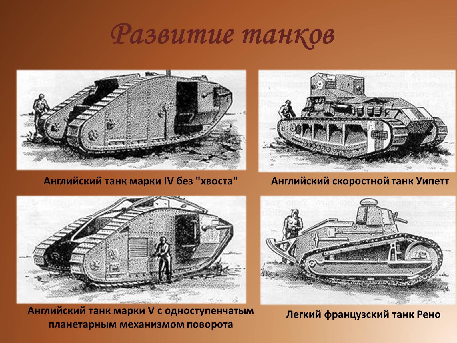 Презентація на тему «Технические усовершенствования в годы первой мировой войны» - Слайд #3 Презентація на тему «Технические усовершенствования в годы первой мировой войны» - Слайд #3