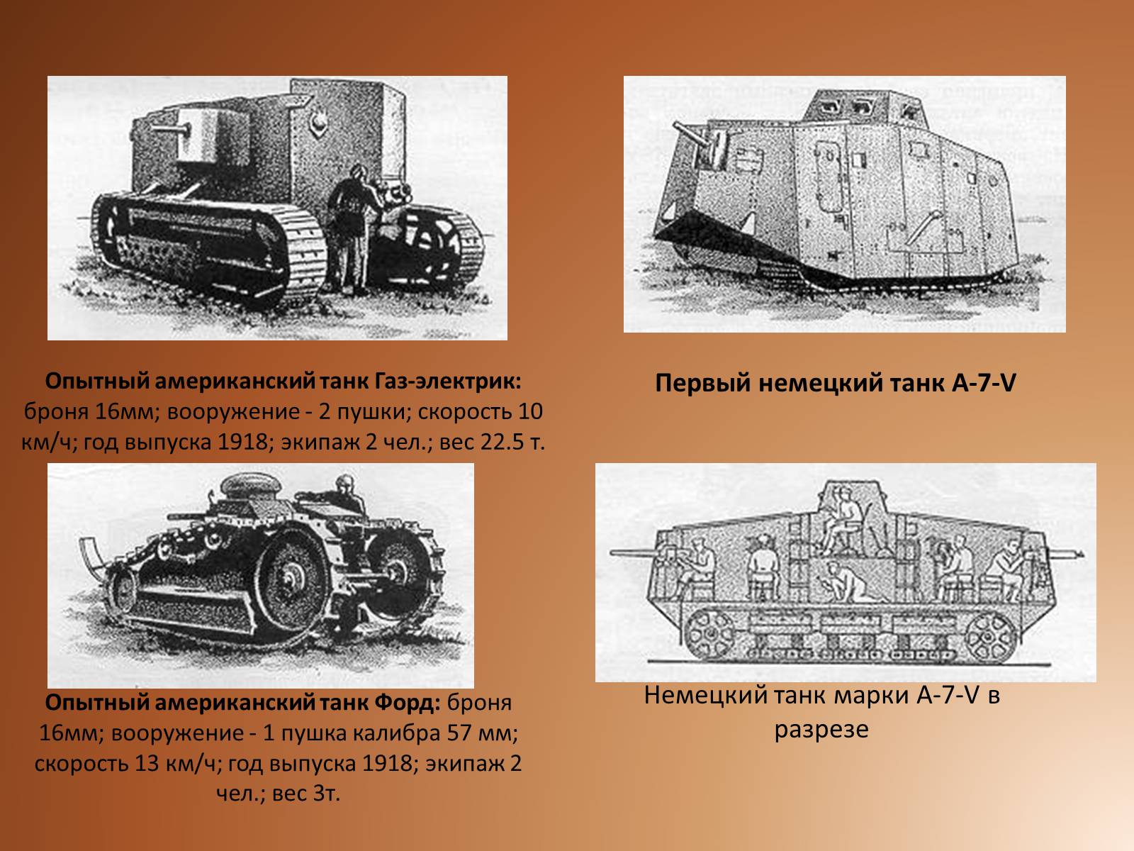 Презентація на тему «Технические усовершенствования в годы первой мировой войны» - Слайд #4 Презентація на тему «Технические усовершенствования в годы первой мировой войны» - Слайд #4