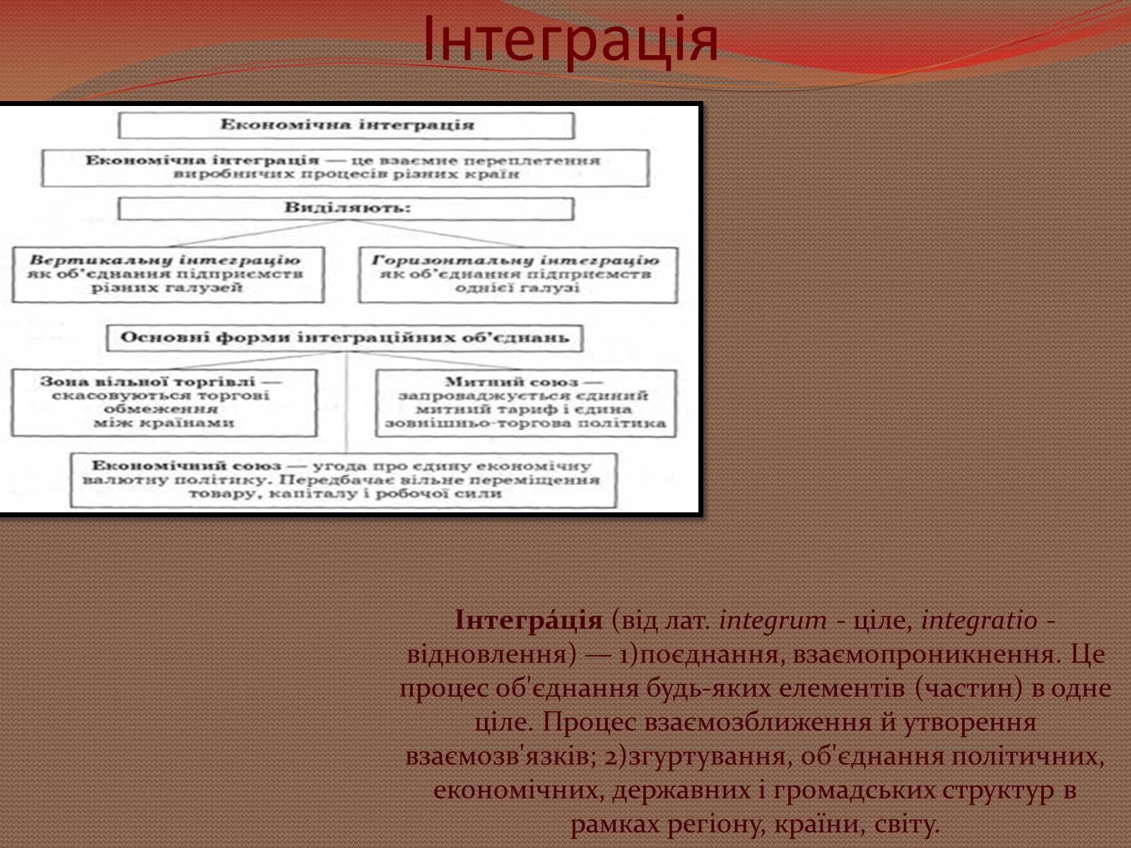 Презентація на тему «Інтеграційні процеси в країнах Латинської Америки» - Слайд #9 Презентація на тему «Інтеграційні процеси в країнах Латинської Америки» - Слайд #9