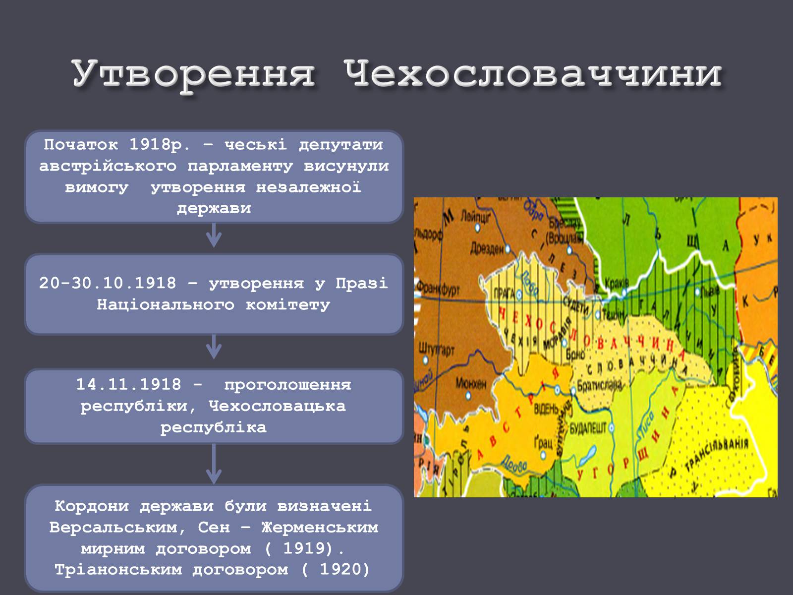 Презентація на тему «Чехословаччина» (варіант 1) - Слайд #7 Презентація на тему «Чехословаччина» (варіант 1) - Слайд #7