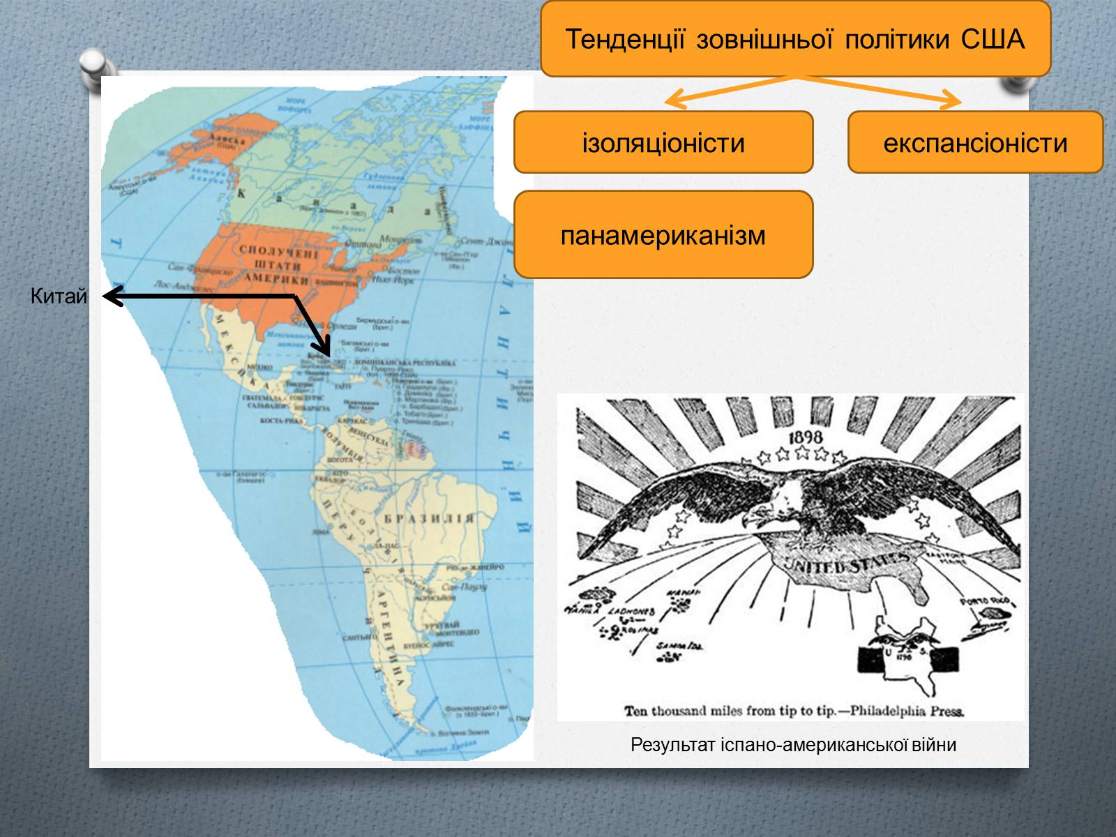 Презентація на тему «Міжнародні відносини в 1871 – 1900 рр.» - Слайд #24 Презентація на тему «Міжнародні відносини в 1871 – 1900 рр.» - Слайд #24