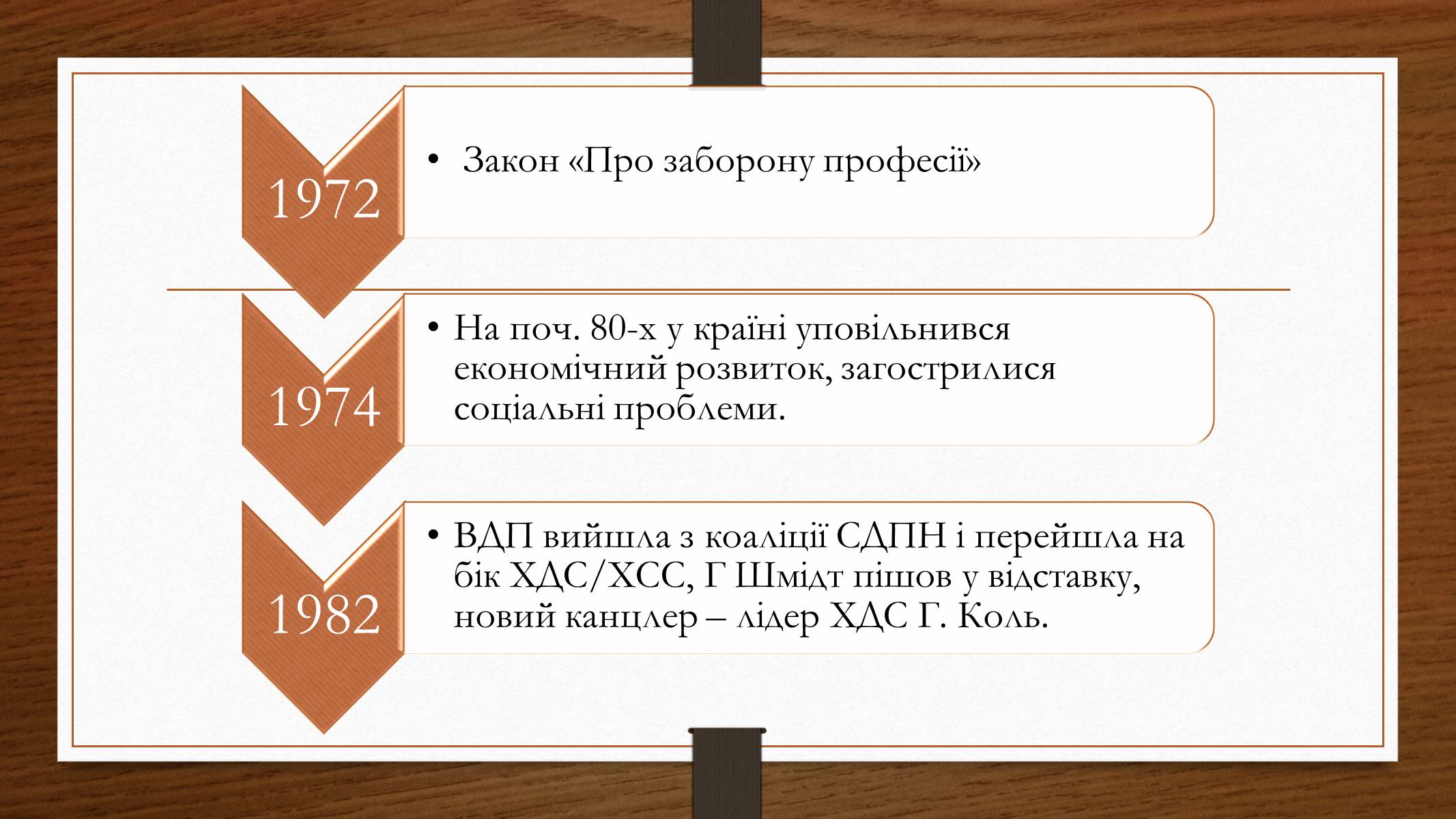 Презентація на тему «Німеччина у 1945-2013рр» - Слайд #21 Презентація на тему «Німеччина у 1945-2013рр» - Слайд #21