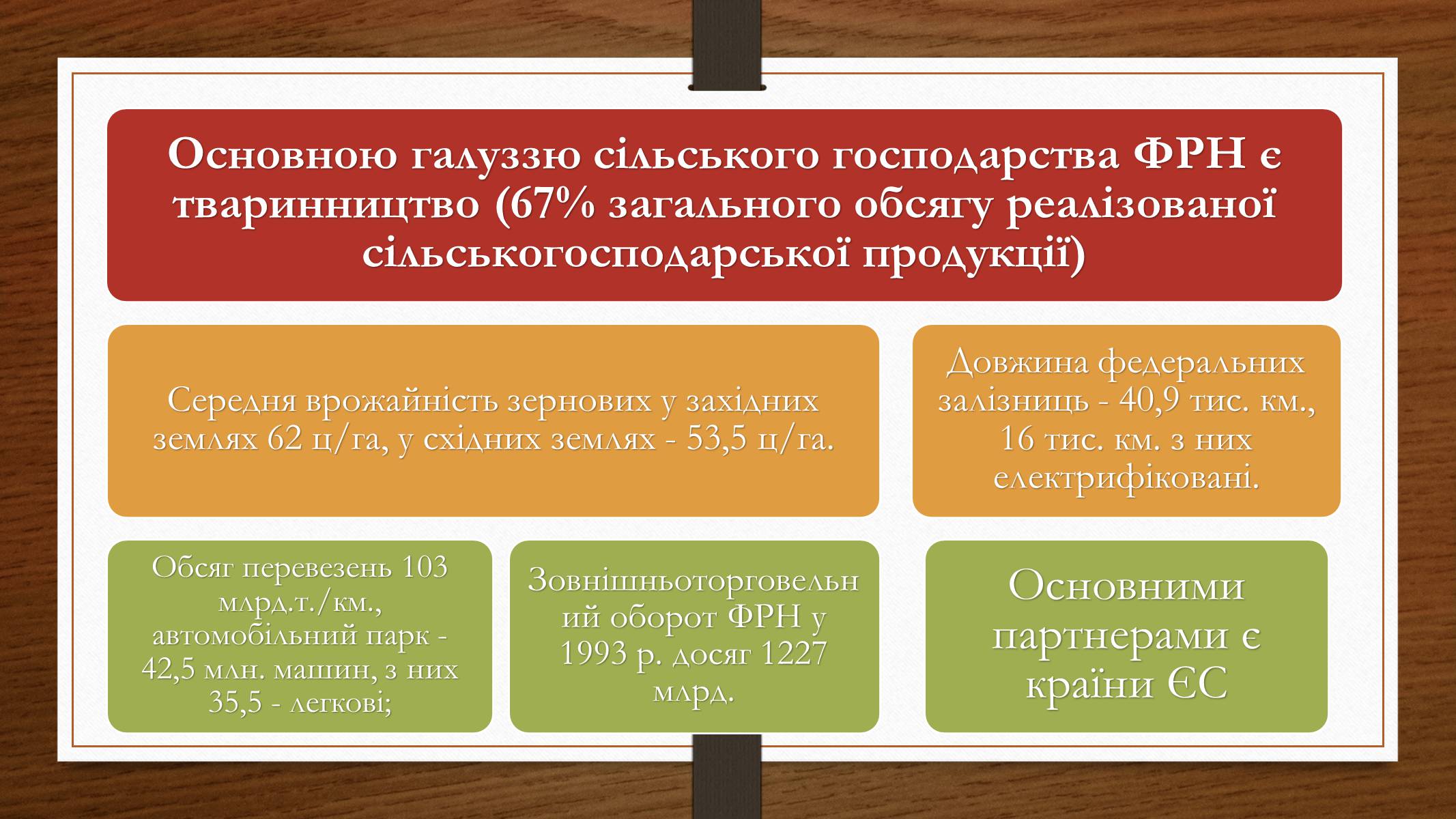 Презентація на тему «Німеччина у 1945-2013рр» - Слайд #28 Презентація на тему «Німеччина у 1945-2013рр» - Слайд #28