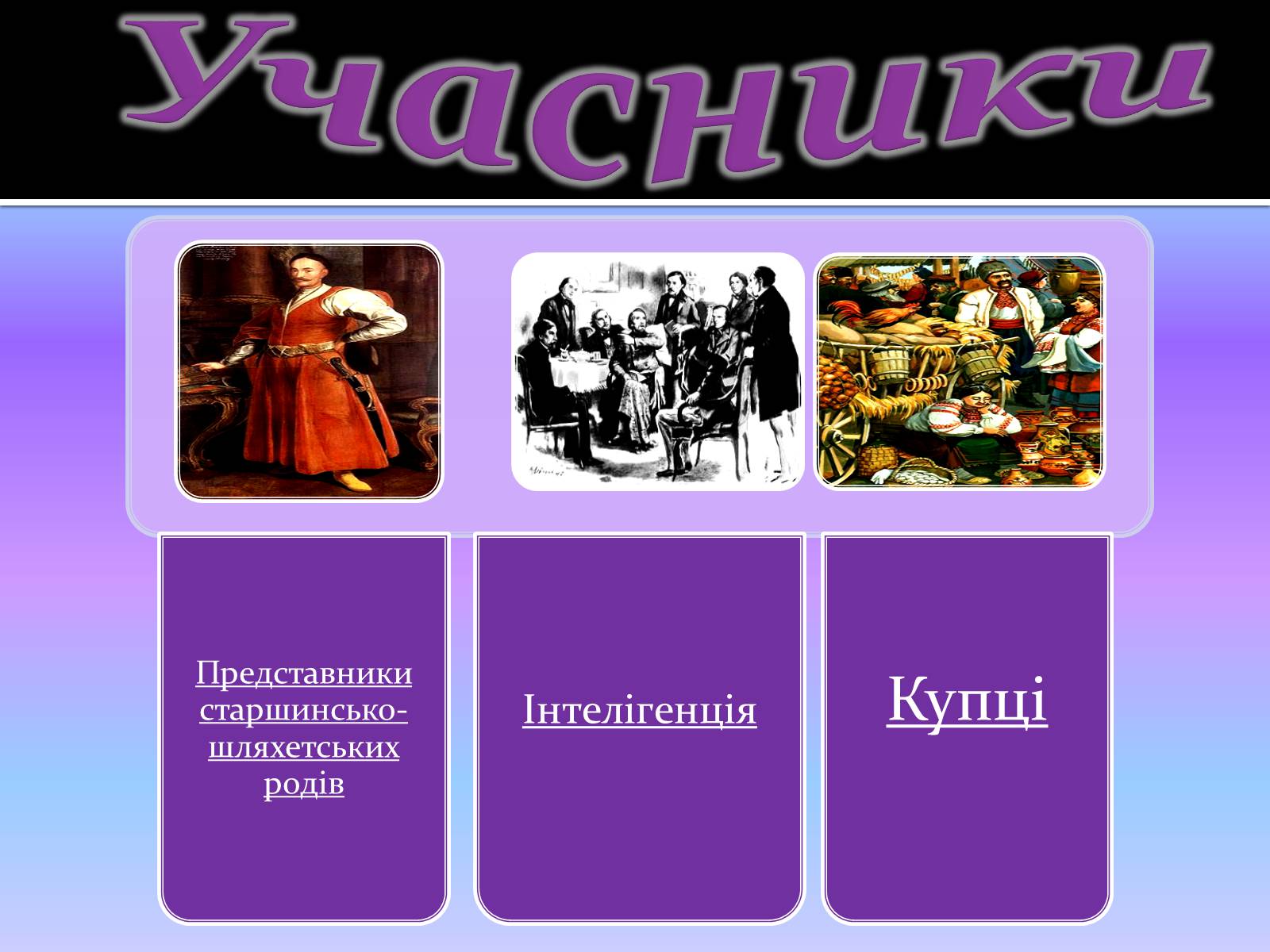 Презентація на тему «Польське повстання» - Слайд #6 Презентація на тему «Польське повстання» - Слайд #6