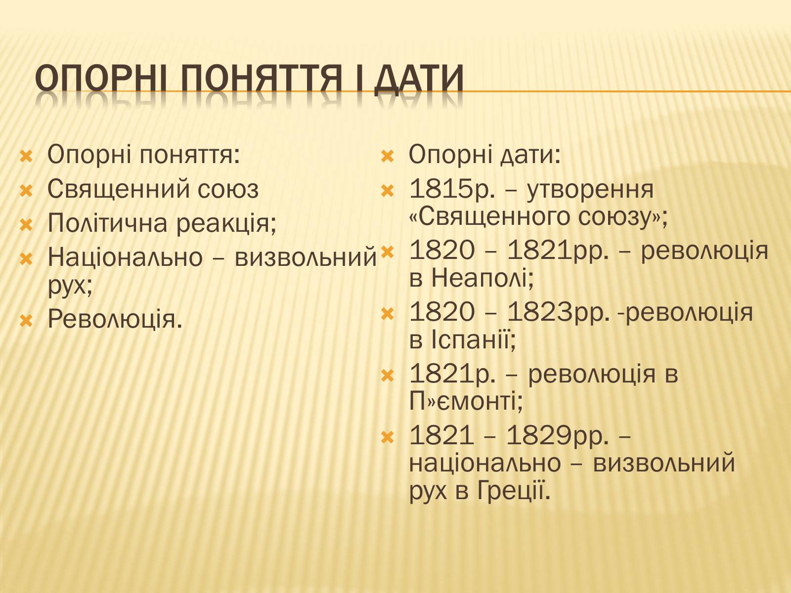 Презентація на тему «Політичне становище в Європі після Віденського конгресу» - Слайд #4 Презентація на тему «Політичне становище в Європі після Віденського конгресу» - Слайд #4