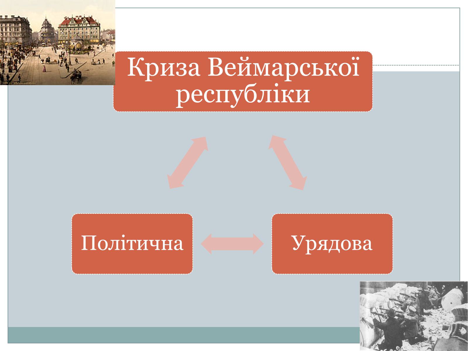 Презентація на тему «Німеччина у міжвоєнний період» - Слайд #7