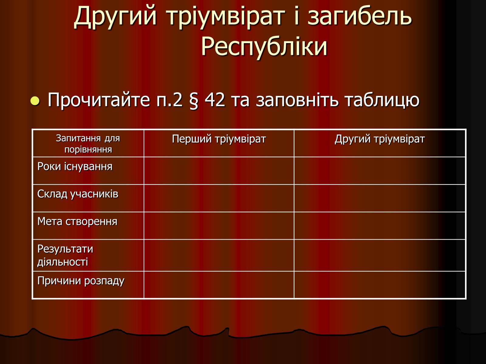 Презентація на тему «Диктатура Юлія Цезаря» - Слайд #16 Презентація на тему «Диктатура Юлія Цезаря» - Слайд #16
