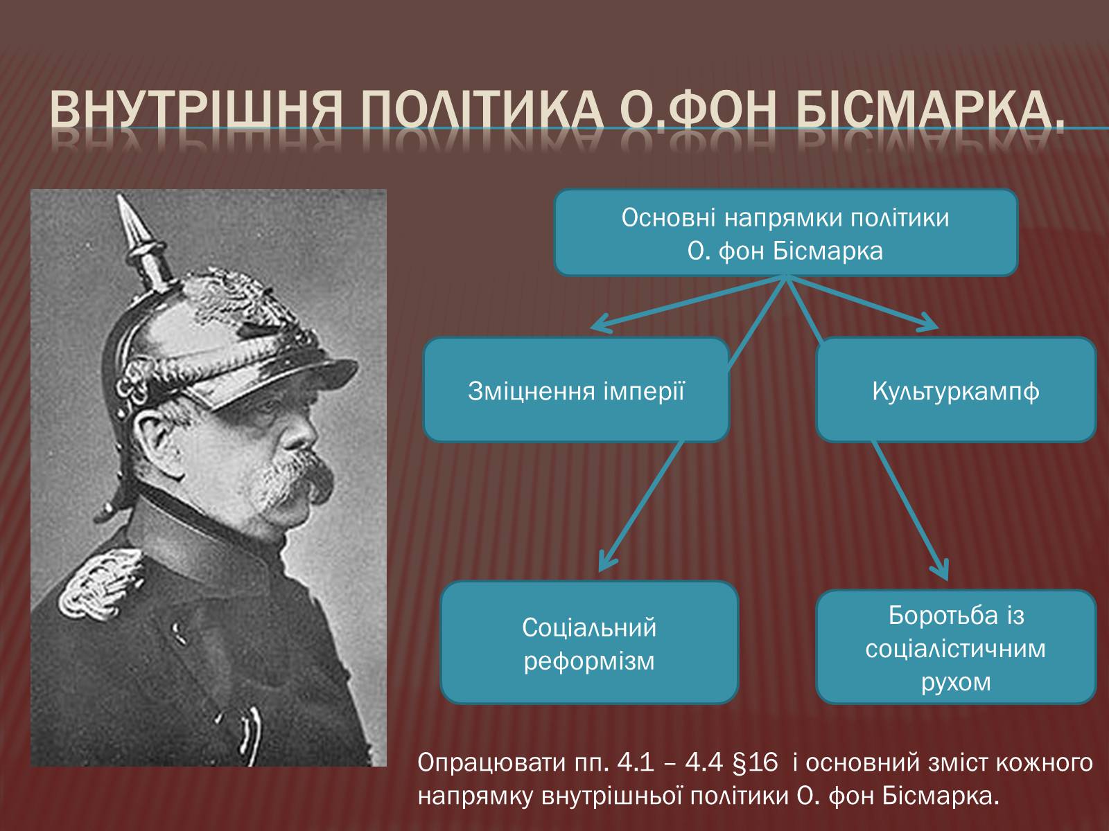 Презентація на тему «Німеччина в 1871-1900 роках» - Слайд #14 Презентація на тему «Німеччина в 1871-1900 роках» - Слайд #14