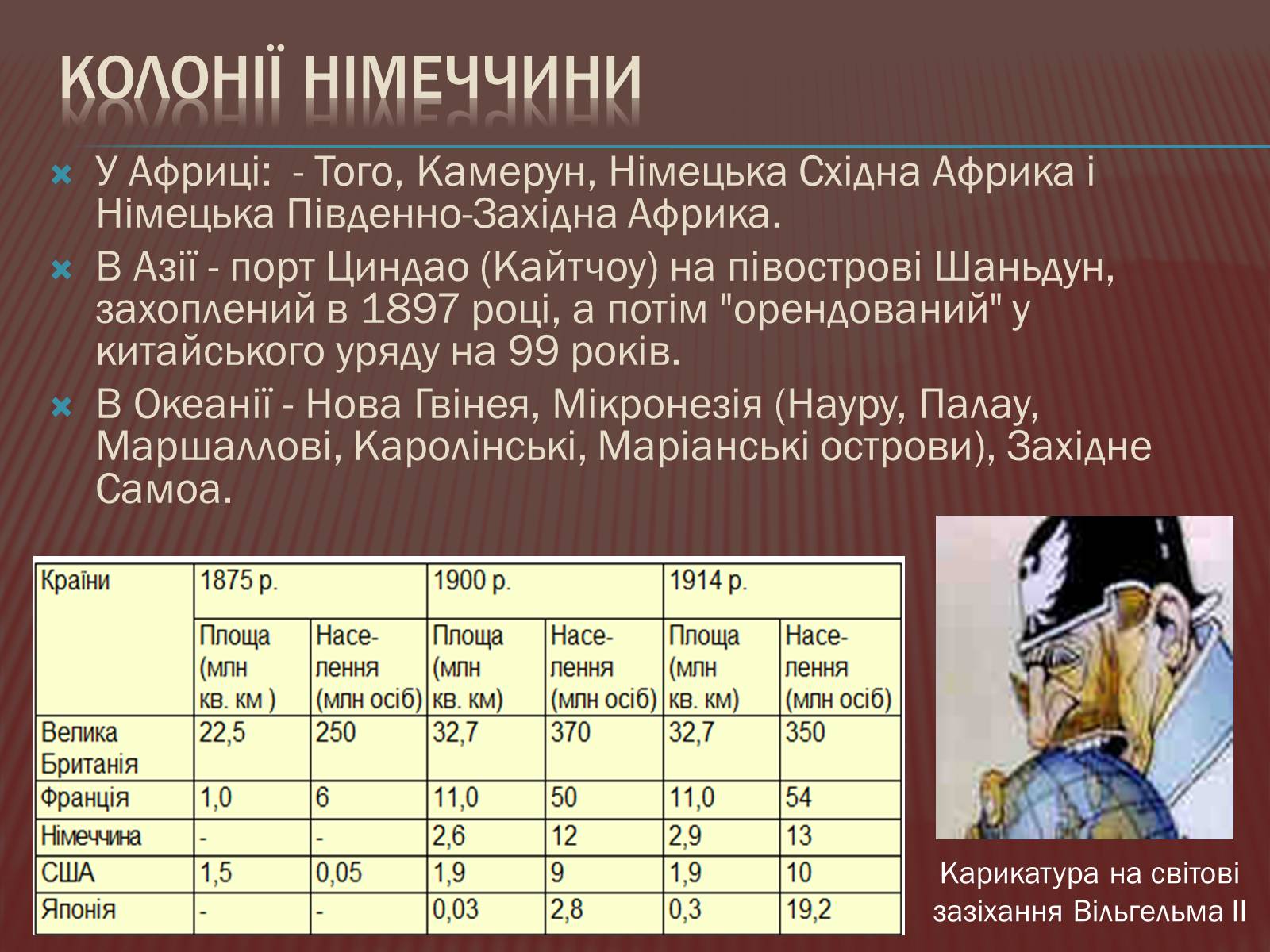 Презентація на тему «Німеччина в 1871-1900 роках» - Слайд #18 Презентація на тему «Німеччина в 1871-1900 роках» - Слайд #18