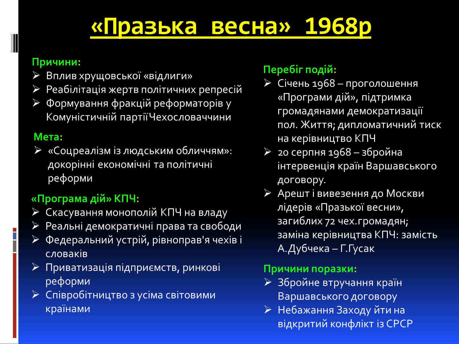 Презентація на тему «Чехословаччина у міжвоєнний і повоєнній часи» - Слайд #9 Презентація на тему «Чехословаччина у міжвоєнний і повоєнній часи» - Слайд #9